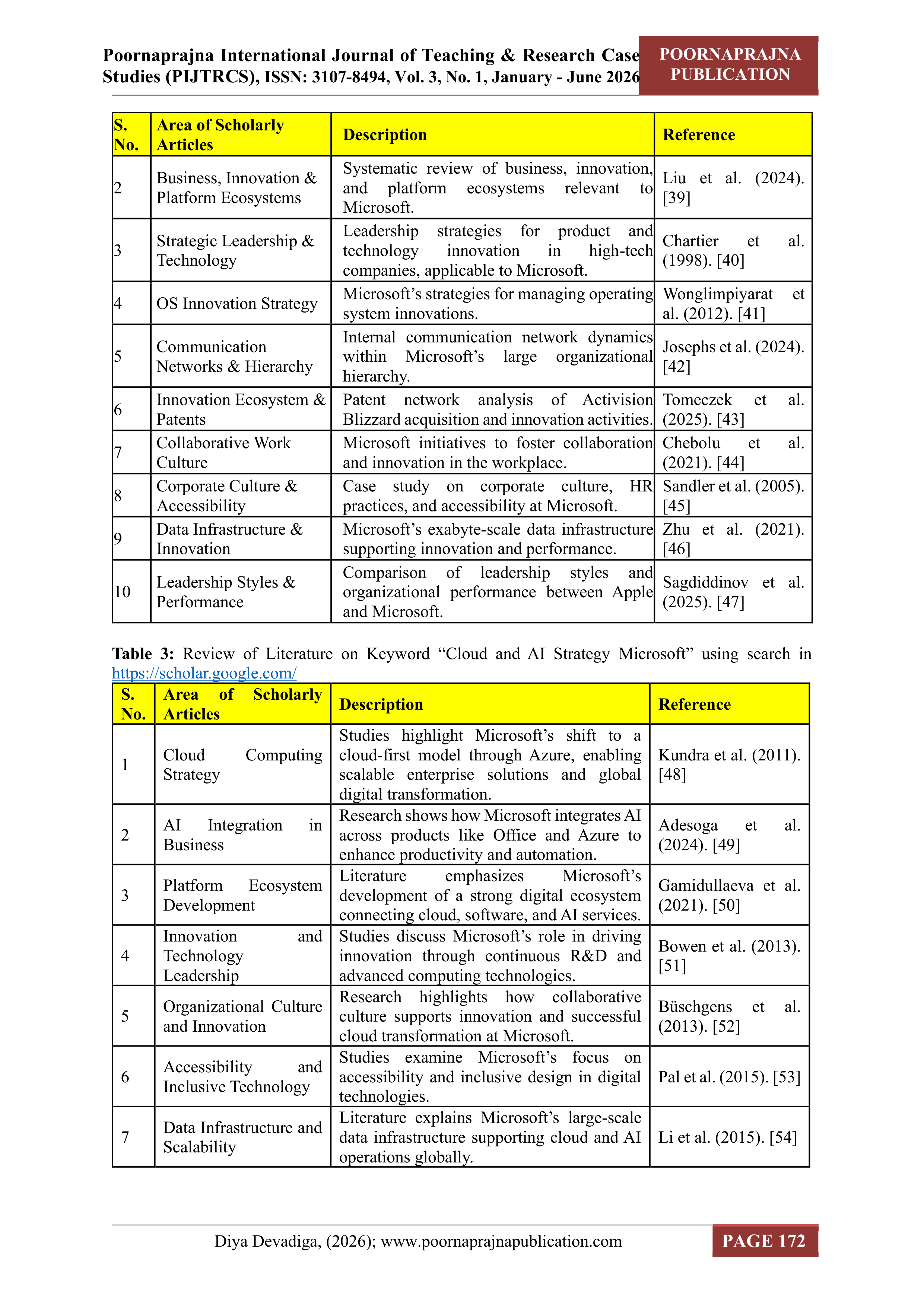 Microsoft Leadership Skills — page 7