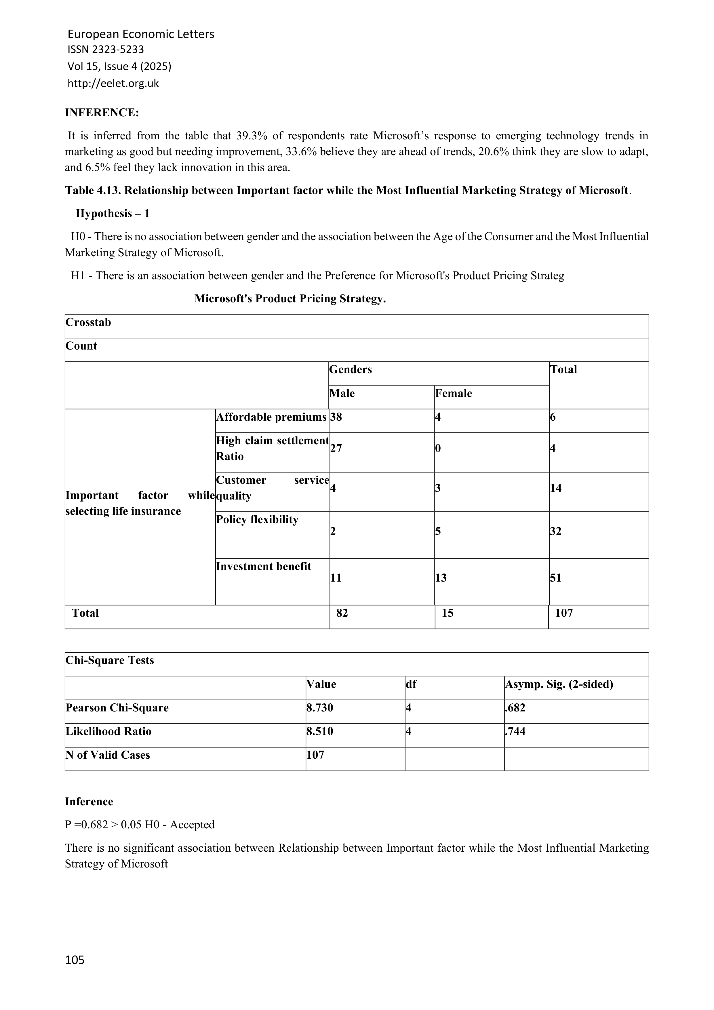 Microsoft Marketing Strategy — page 10