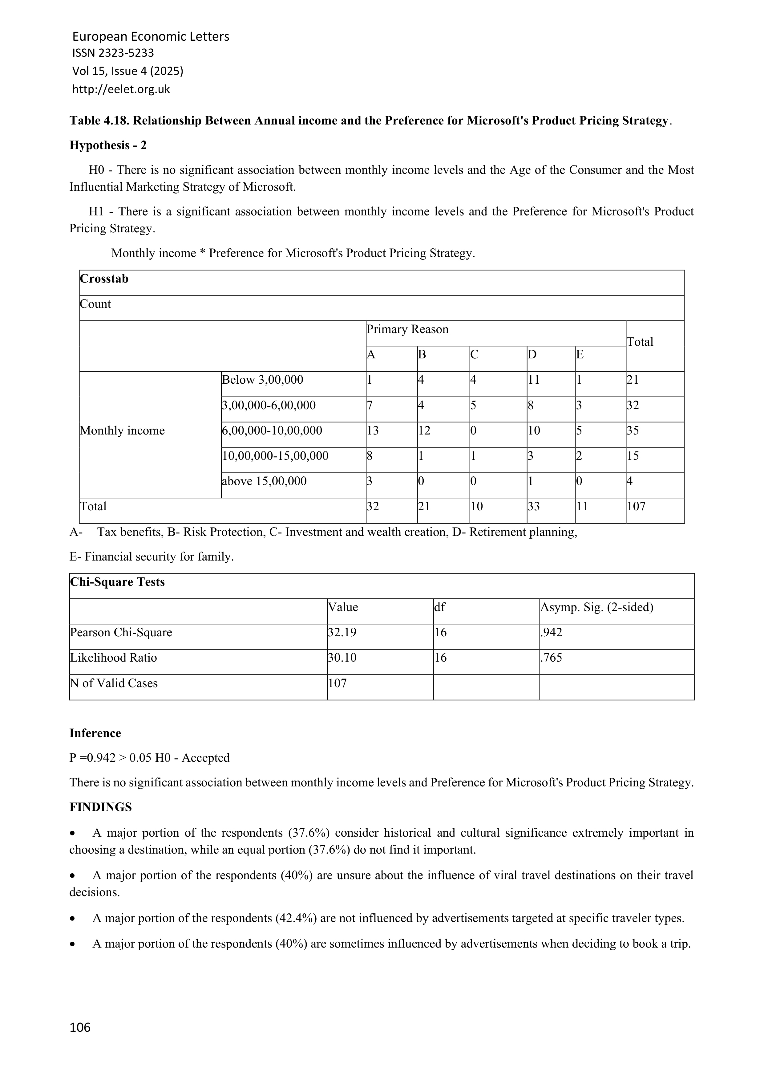 Microsoft Marketing Strategy — page 11