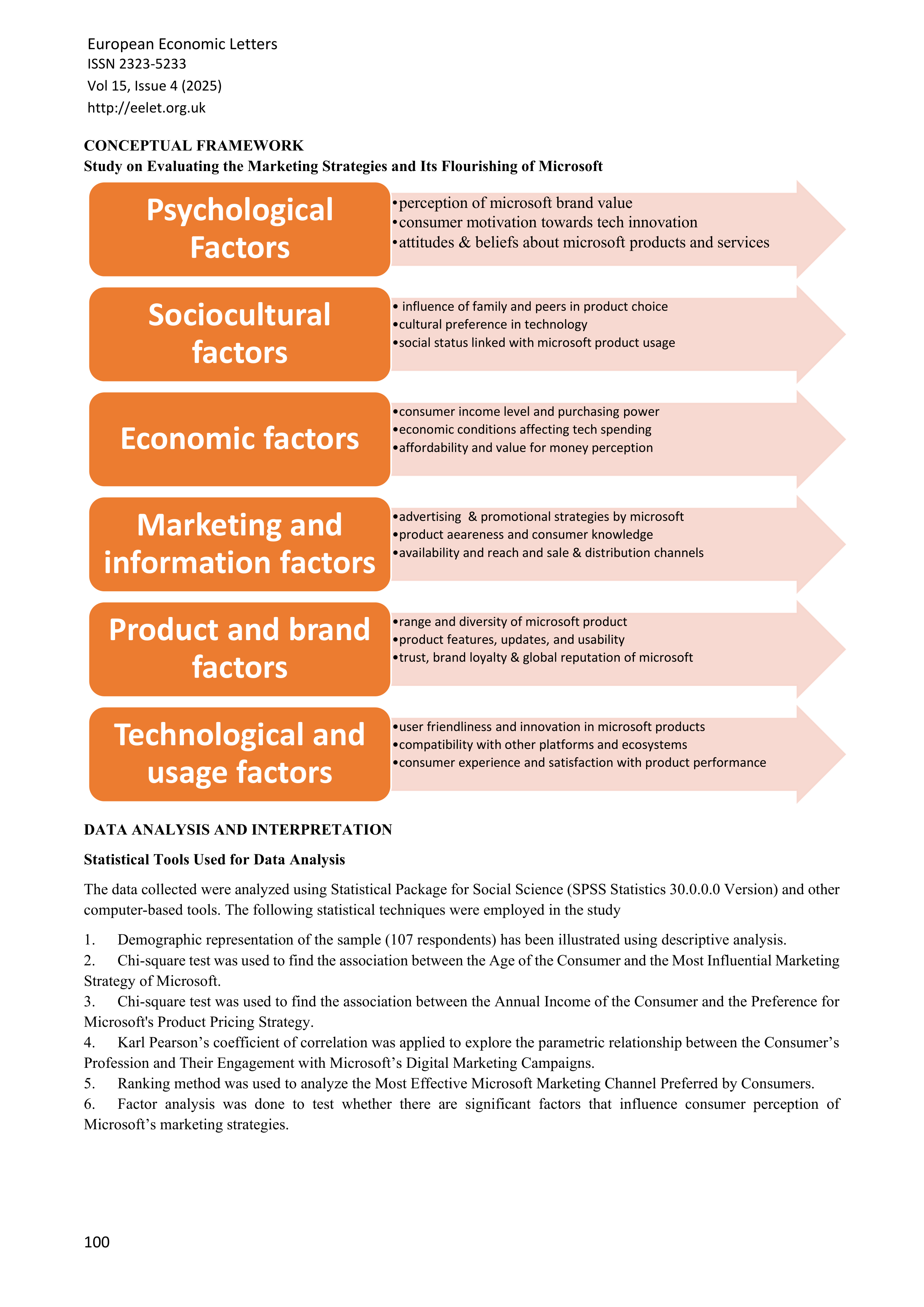 Microsoft Marketing Strategy — page 5
