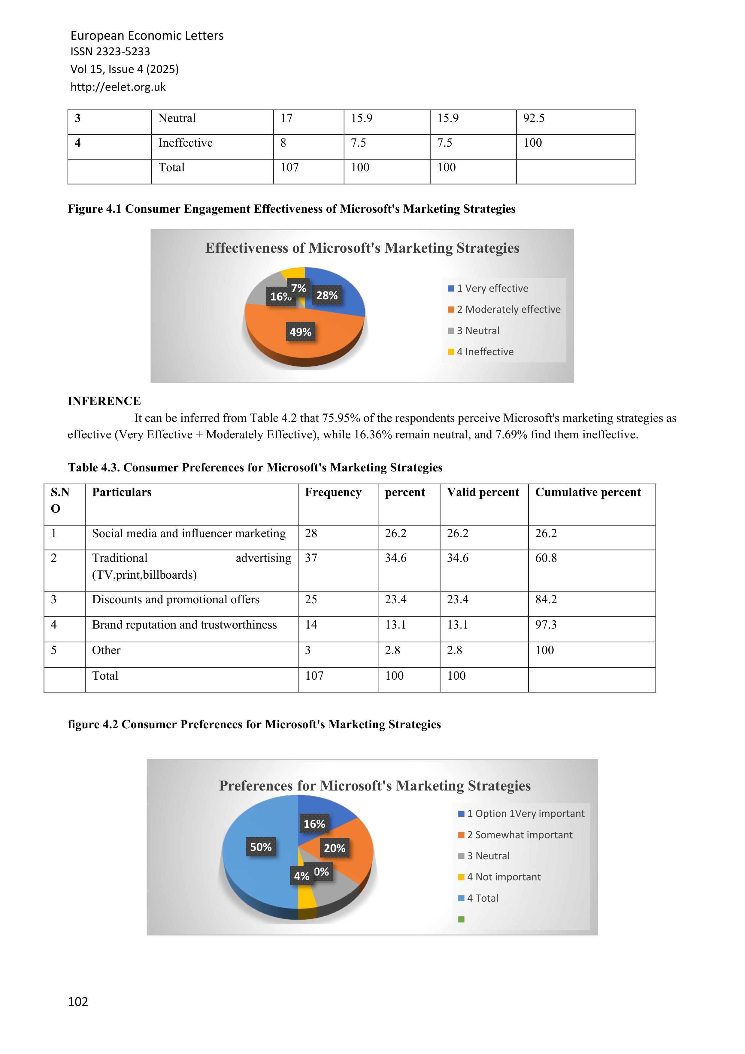 Microsoft Marketing Strategy — page 7