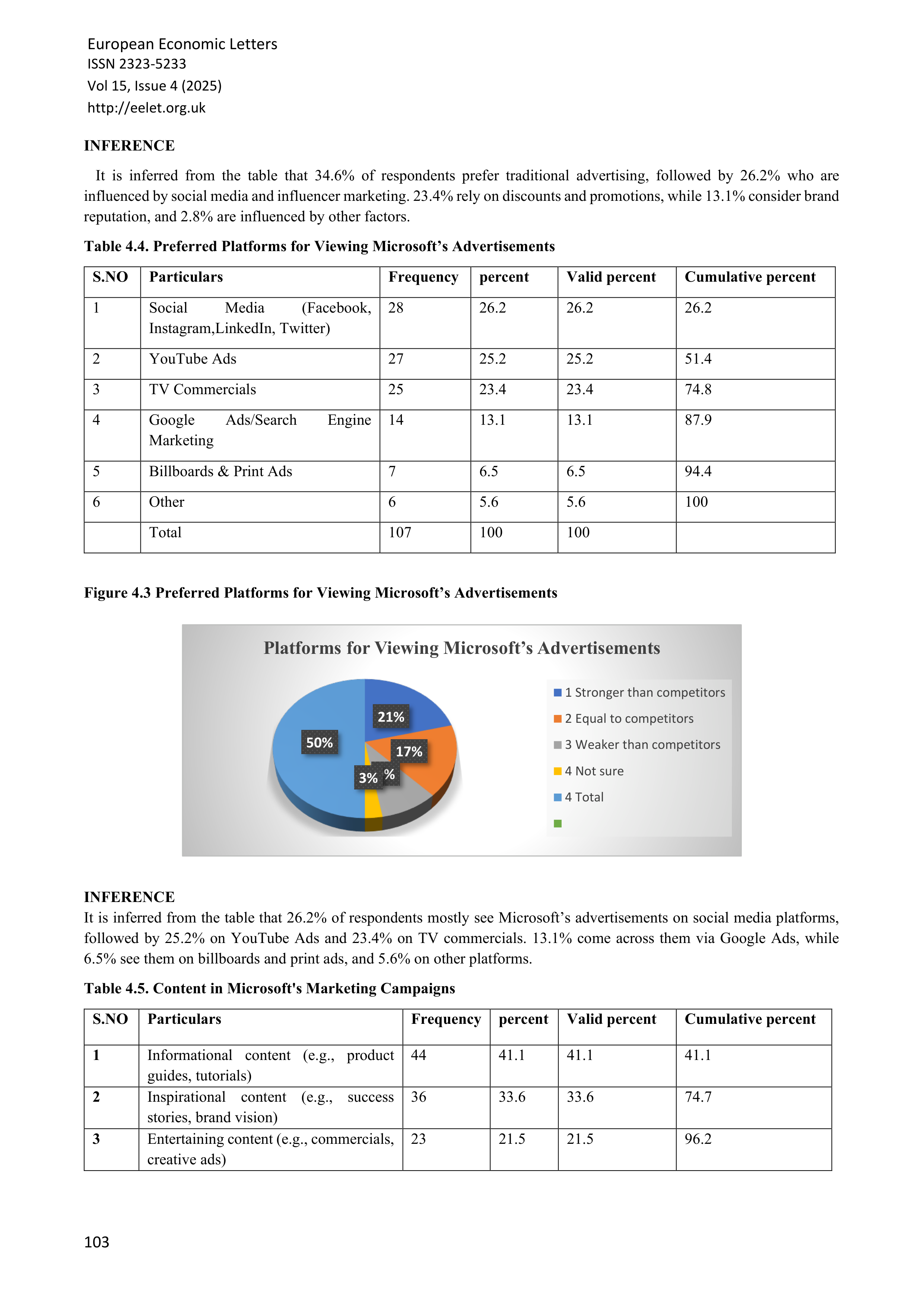 Microsoft Marketing Strategy — page 8