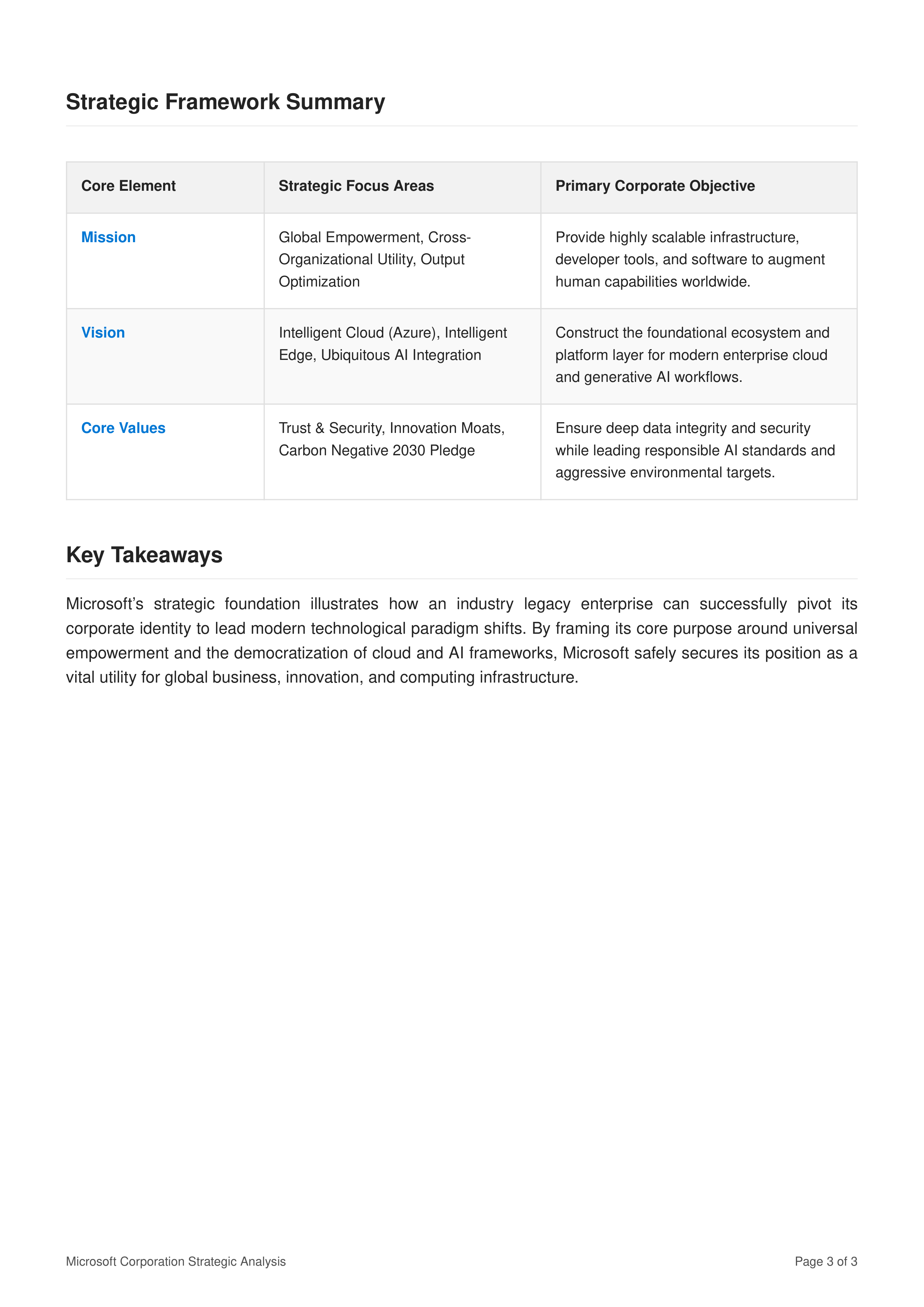 Microsoft Mission Statement — page 3