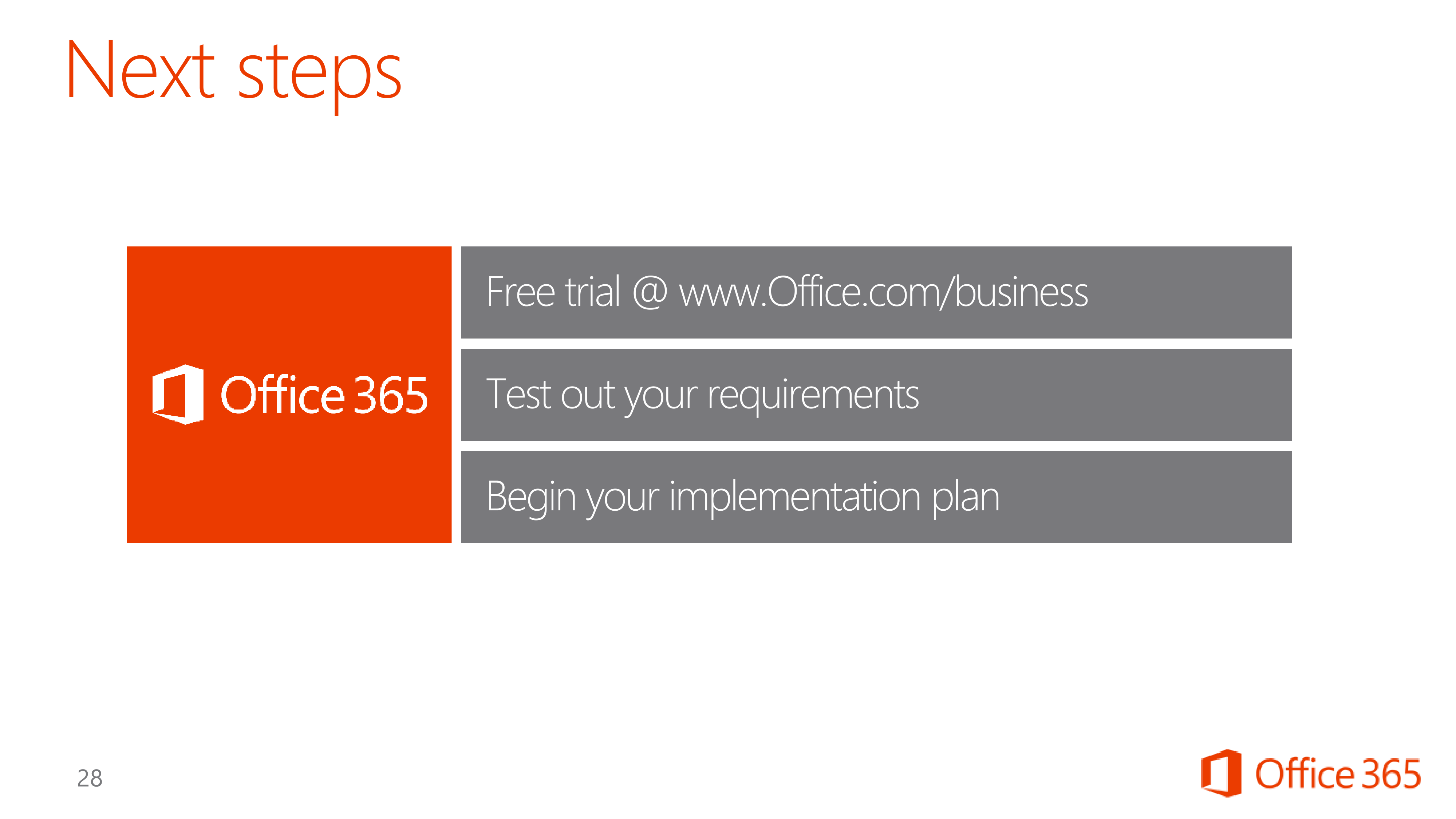 Microsoft Office 365 Sales Pitch Presentation — page 28