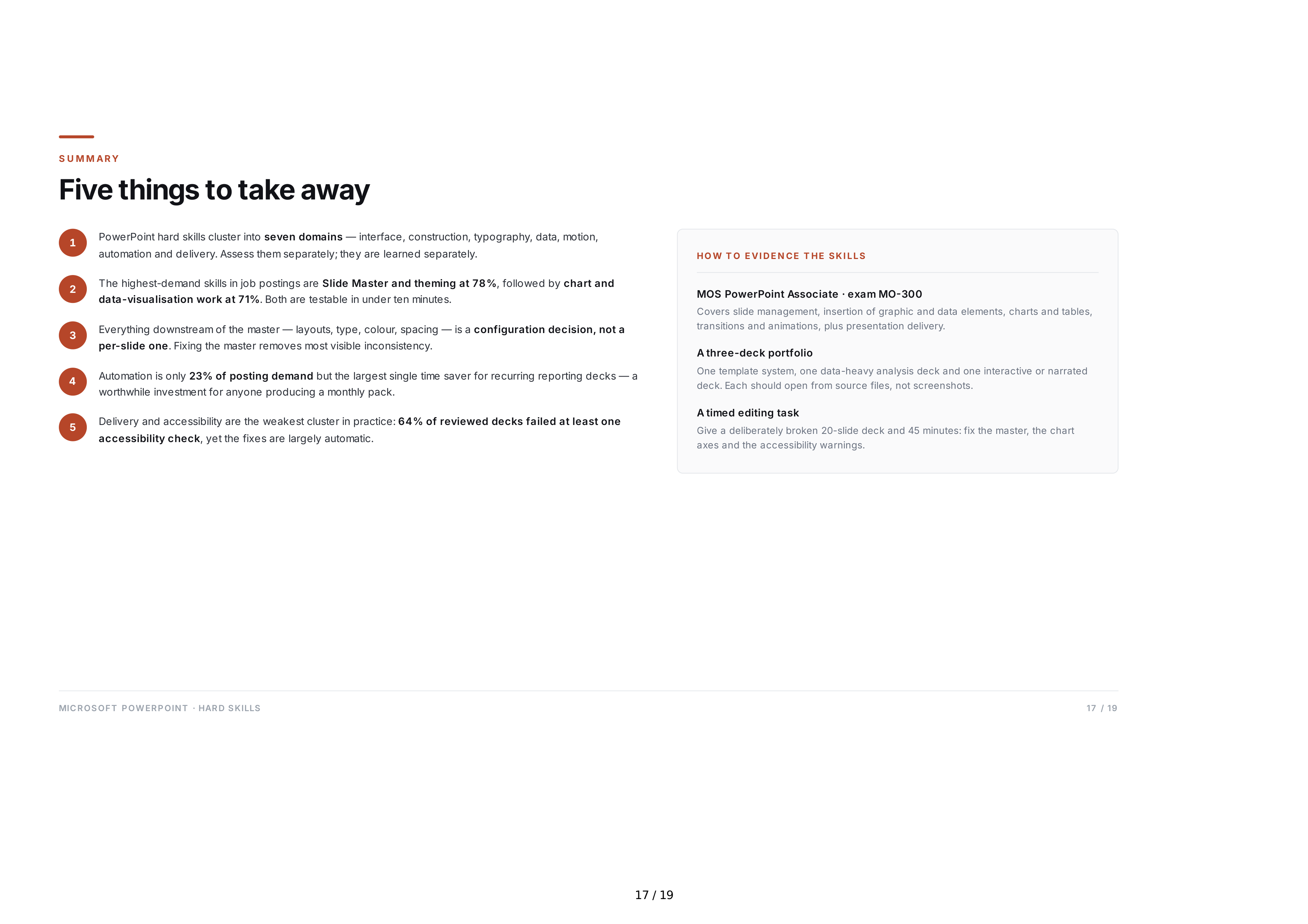 Microsoft PowerPoint Hard Skills — page 17