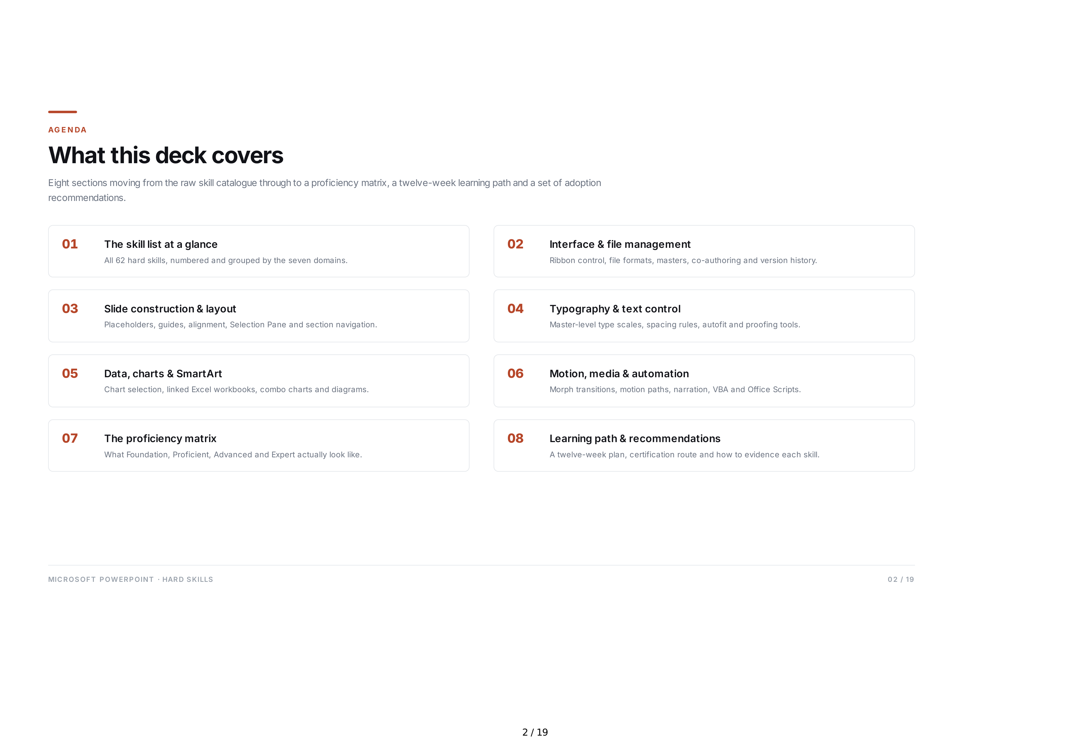 Microsoft PowerPoint Hard Skills — page 2