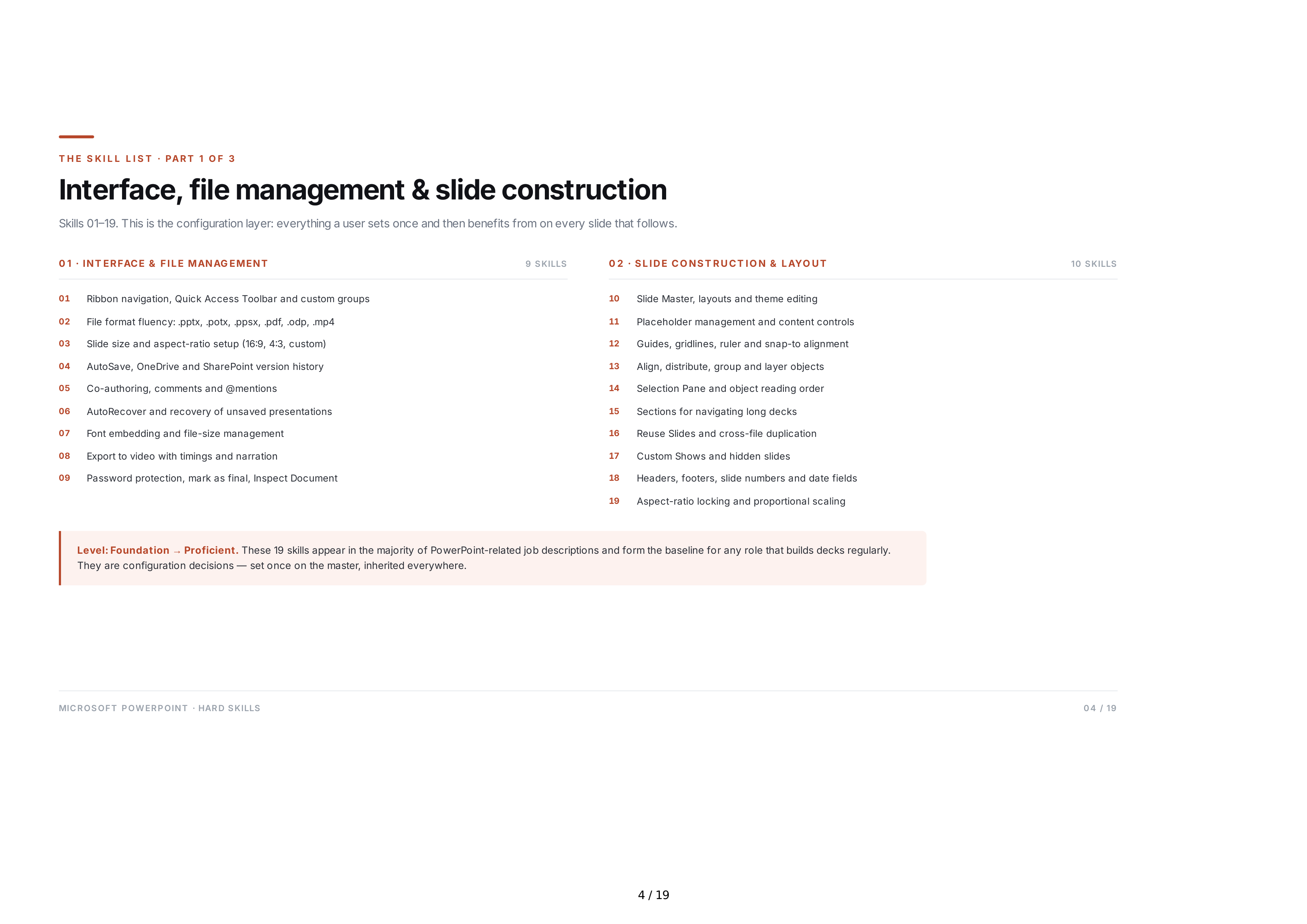 Microsoft PowerPoint Hard Skills — page 4