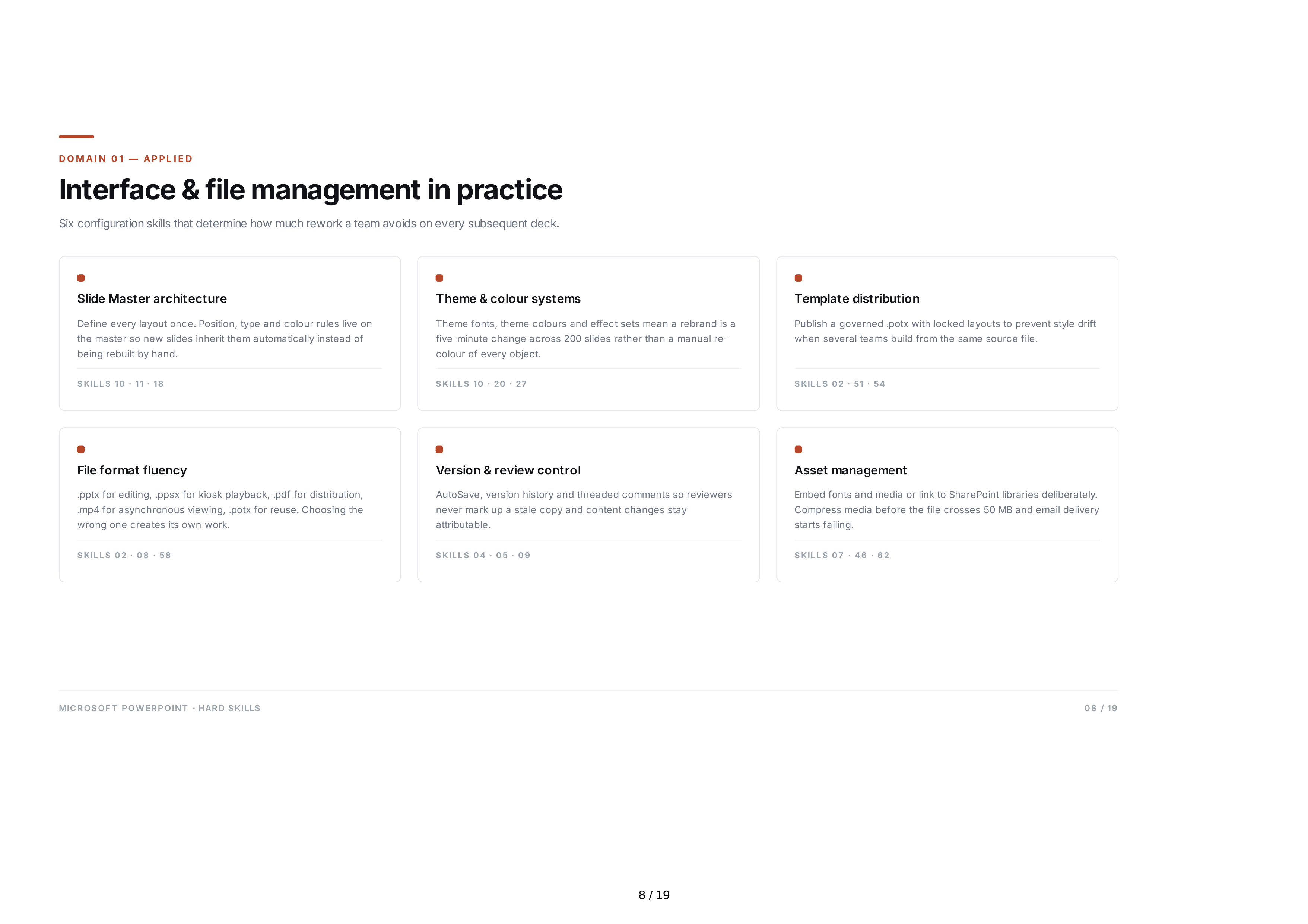 Microsoft PowerPoint Hard Skills — page 8