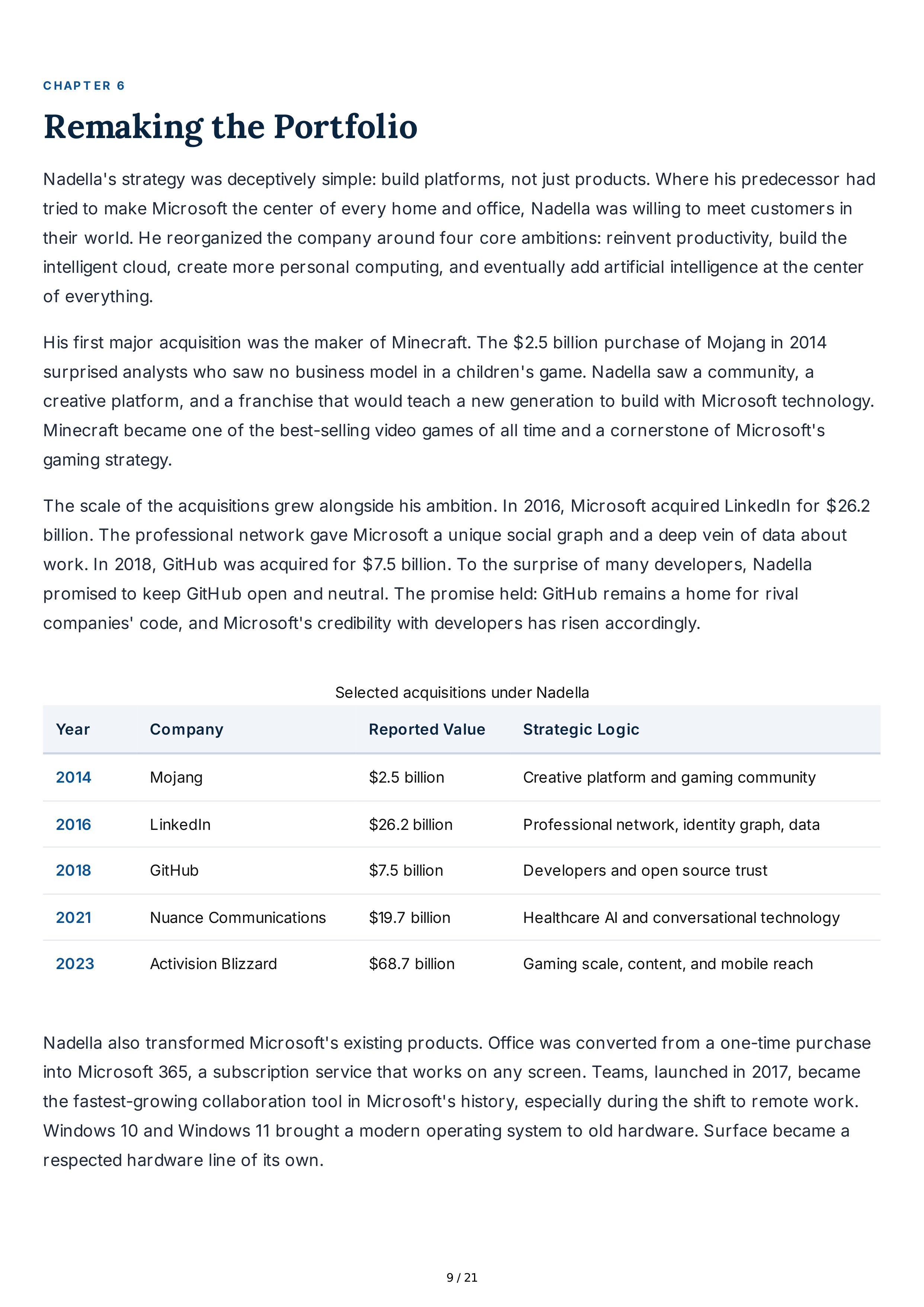 Microsoft Satya Nadella Biography — page 9
