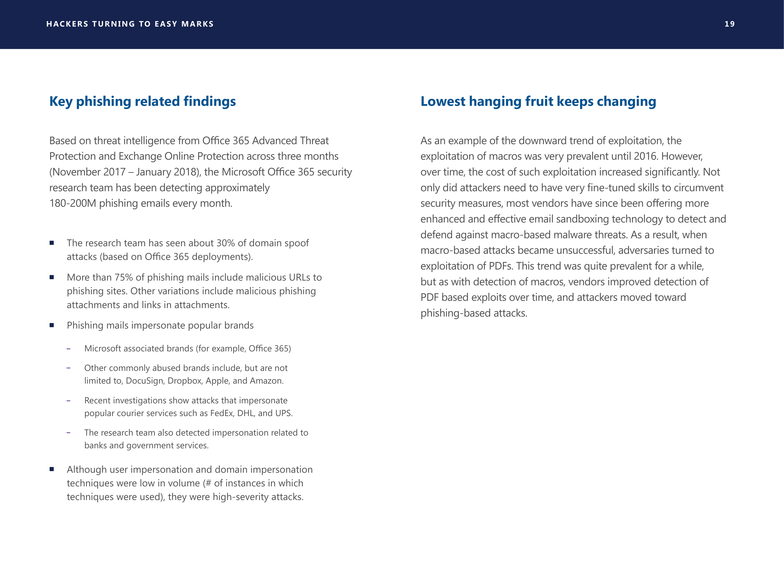 Microsoft Security Intelligence Report — page 19