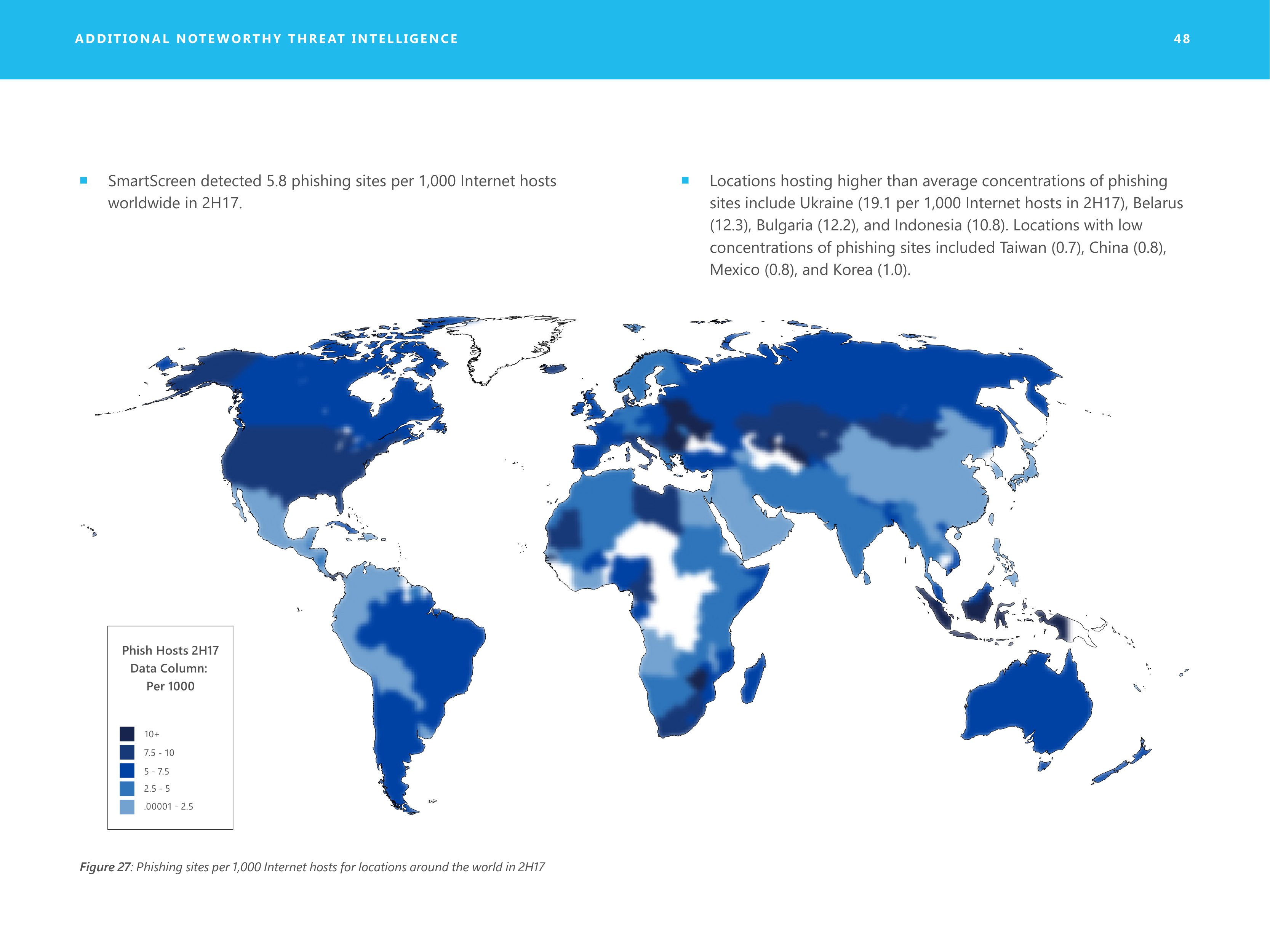 Microsoft Security Intelligence Report — page 48