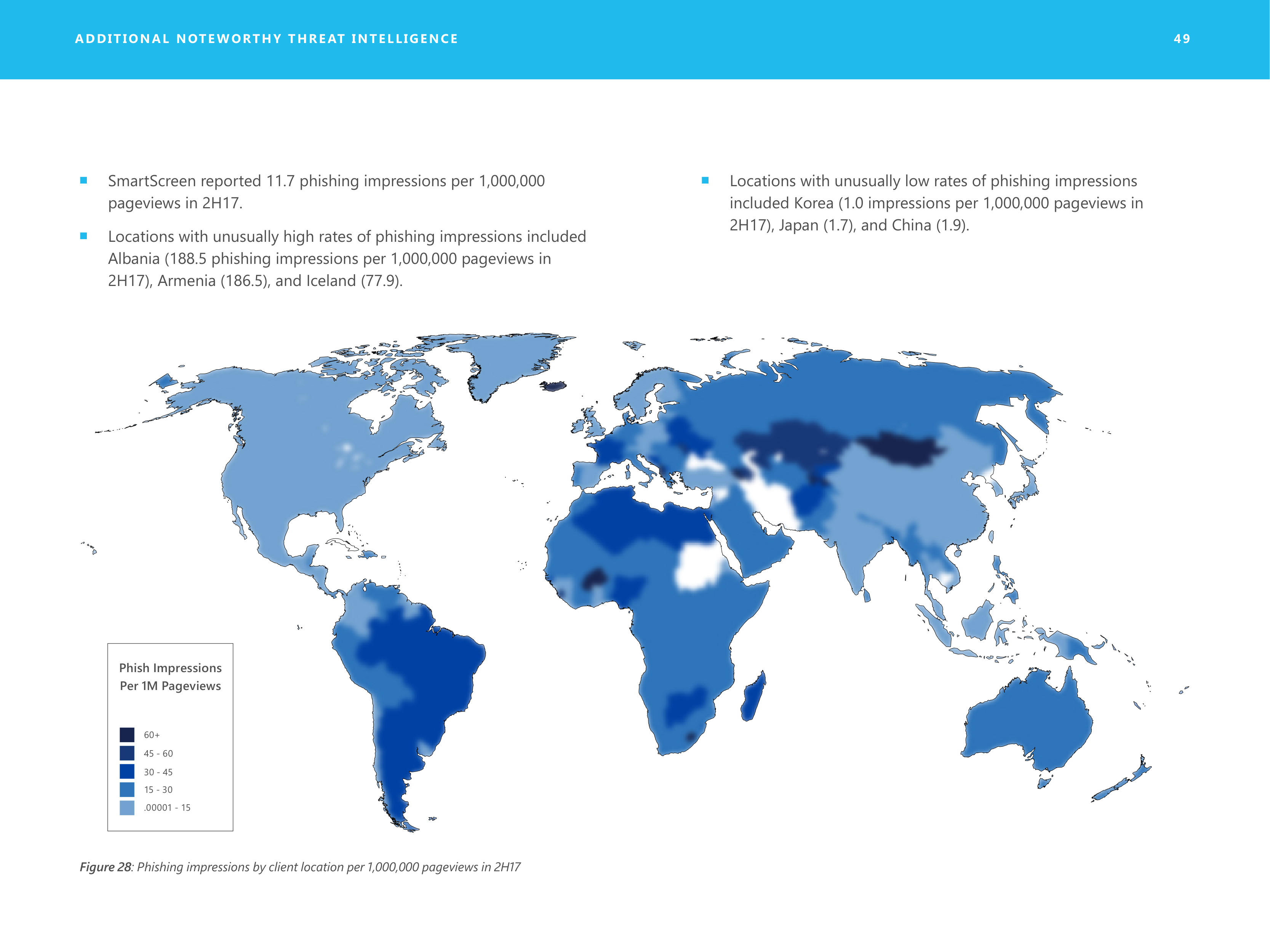 Microsoft Security Intelligence Report — page 49