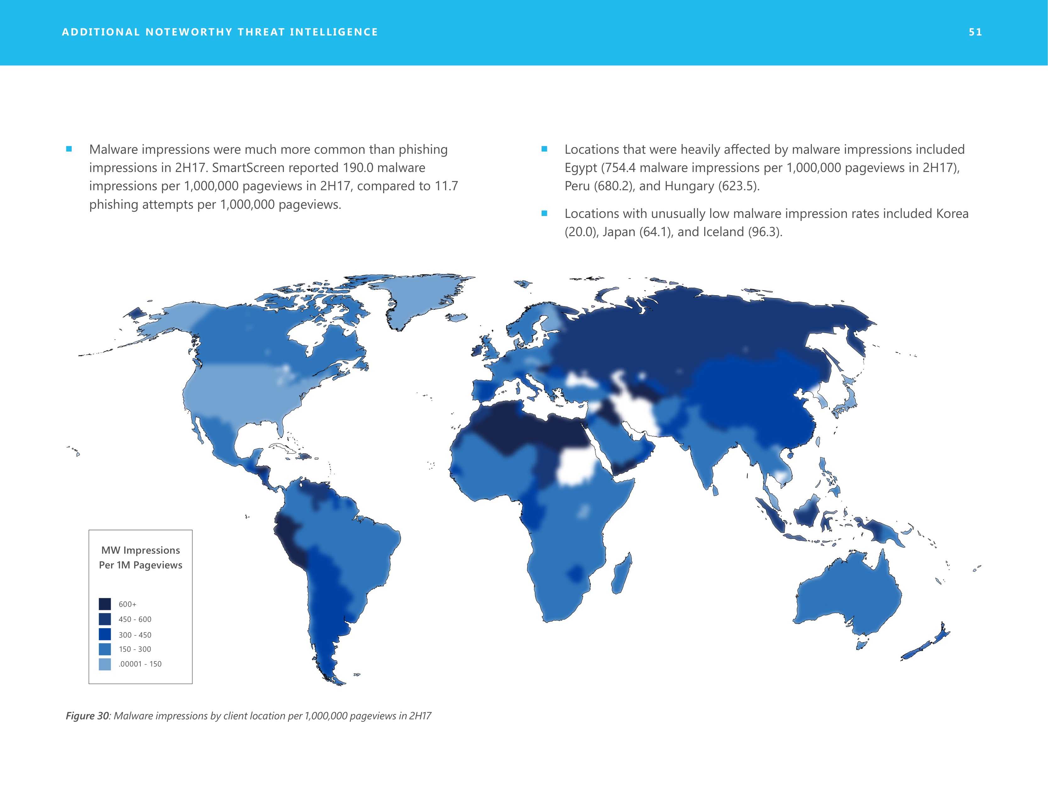 Microsoft Security Intelligence Report — page 51