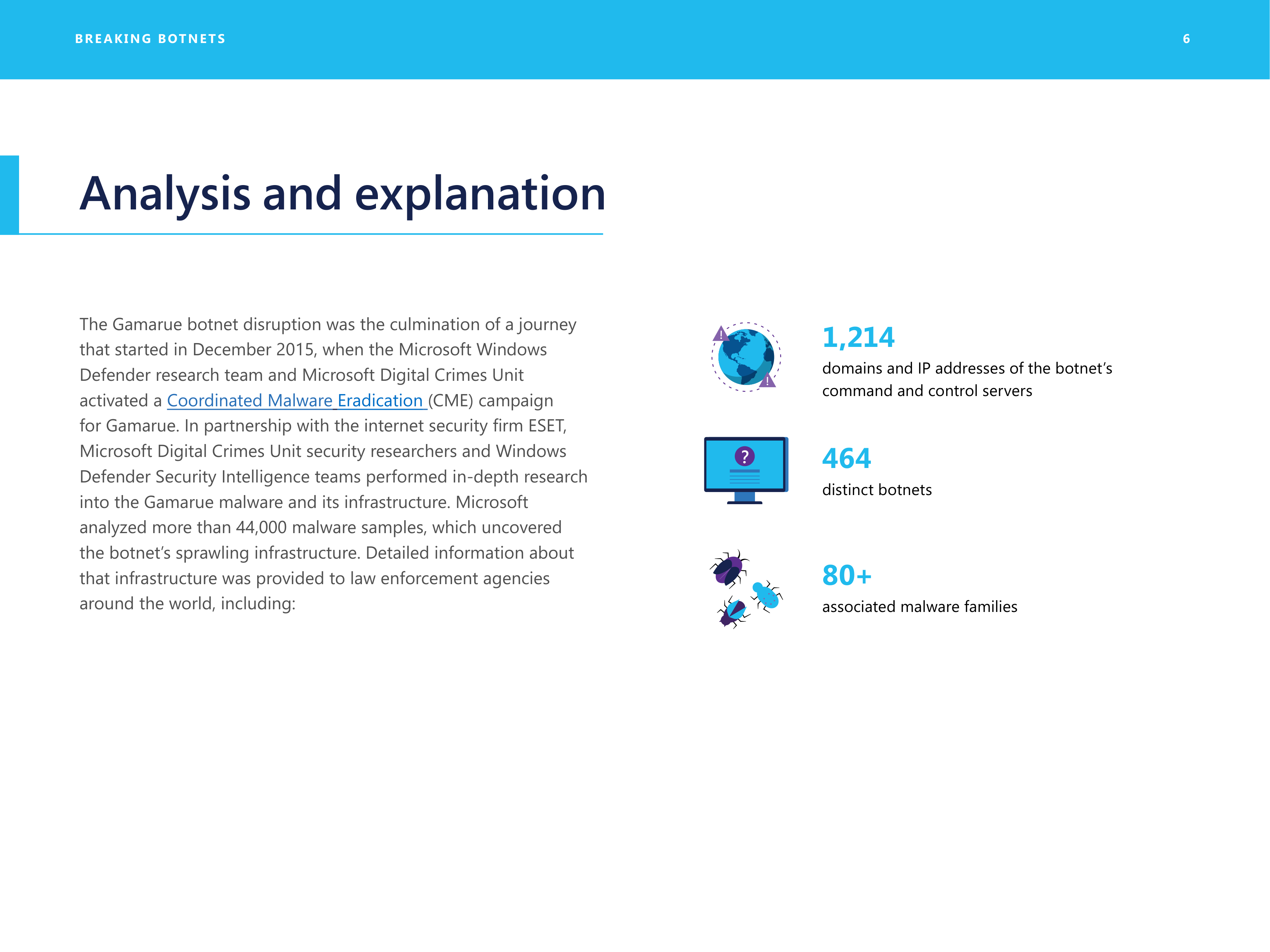 Microsoft Security Intelligence Report — page 6
