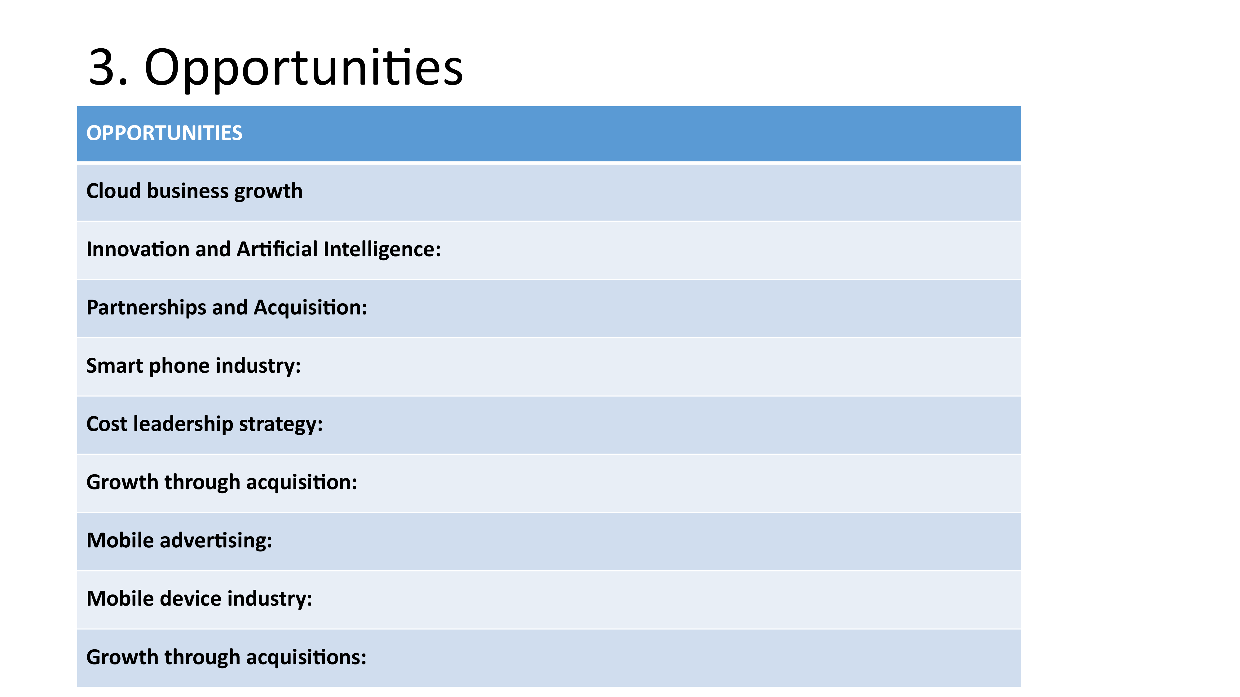 Microsoft Swot Analysis  — page 19