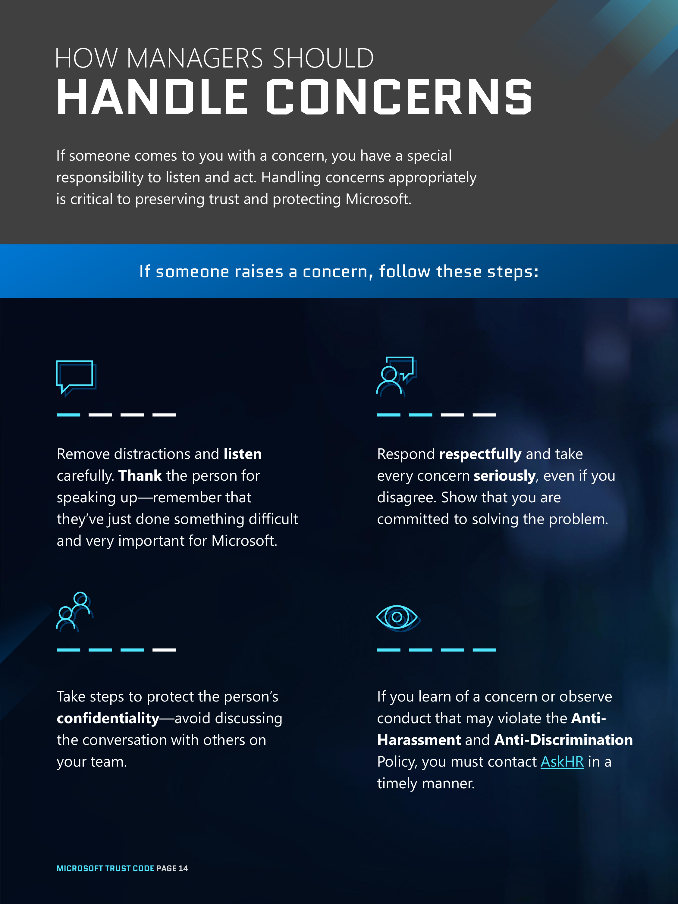 Microsoft Trust Code (Standards of Business Conduct) Handbook — page 14
