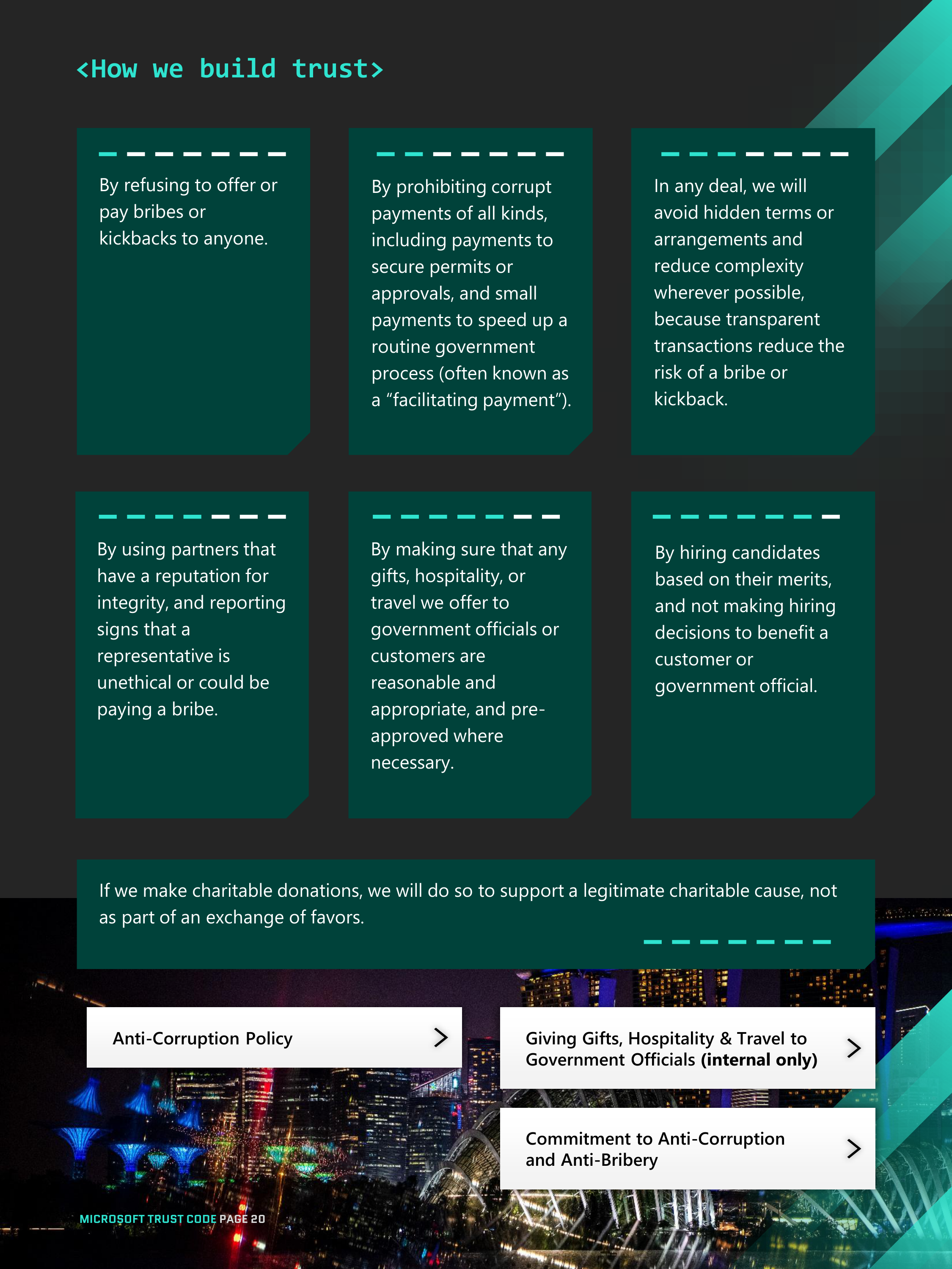 Microsoft Trust Code (Standards of Business Conduct) Handbook — page 20
