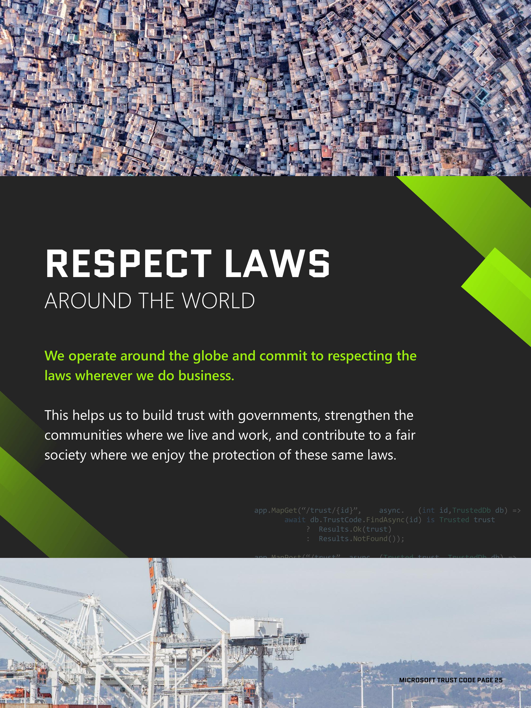 Microsoft Trust Code (Standards of Business Conduct) Handbook — page 25