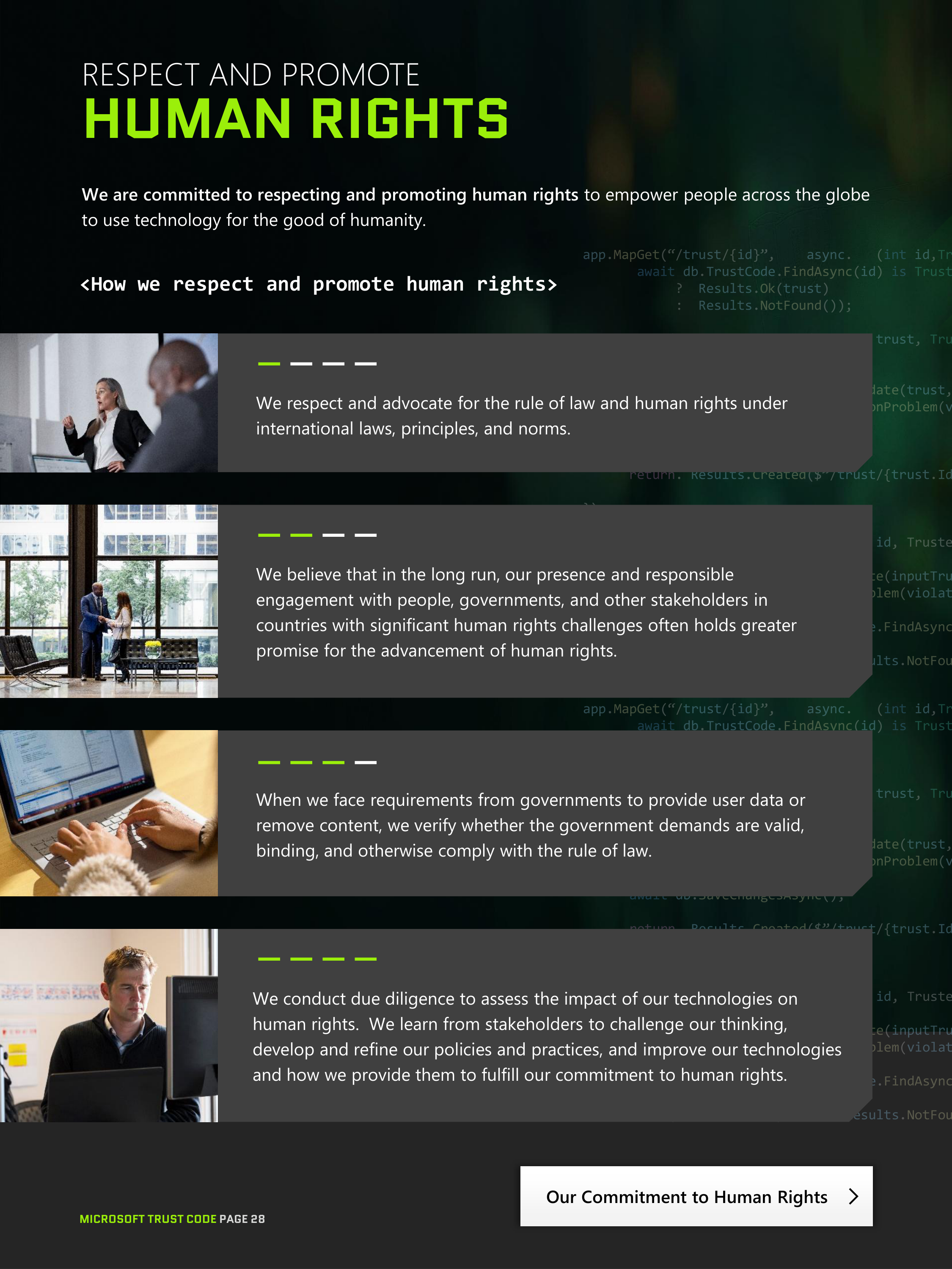Microsoft Trust Code (Standards of Business Conduct) Handbook — page 28