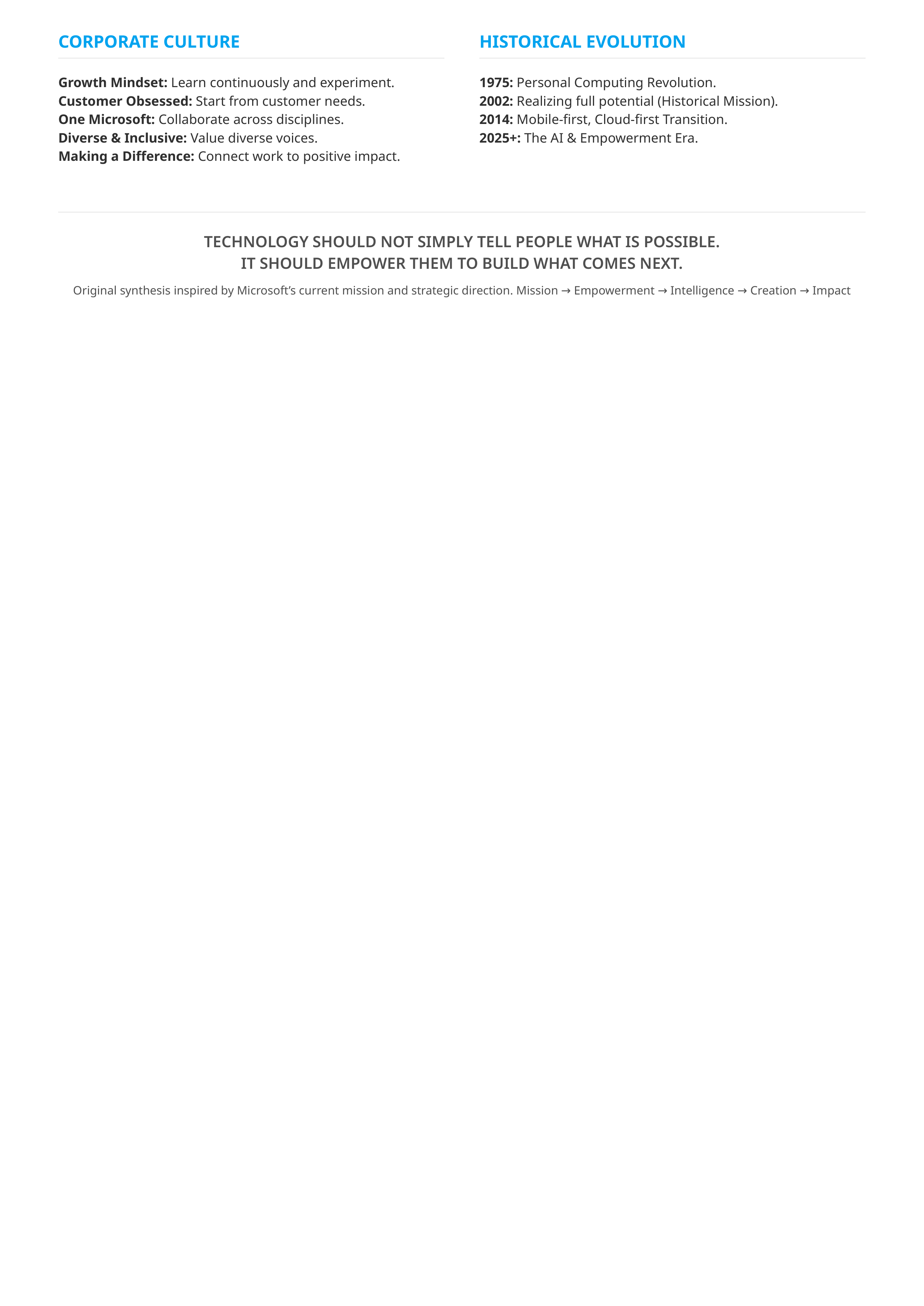 Microsoft Vision Statement — page 2