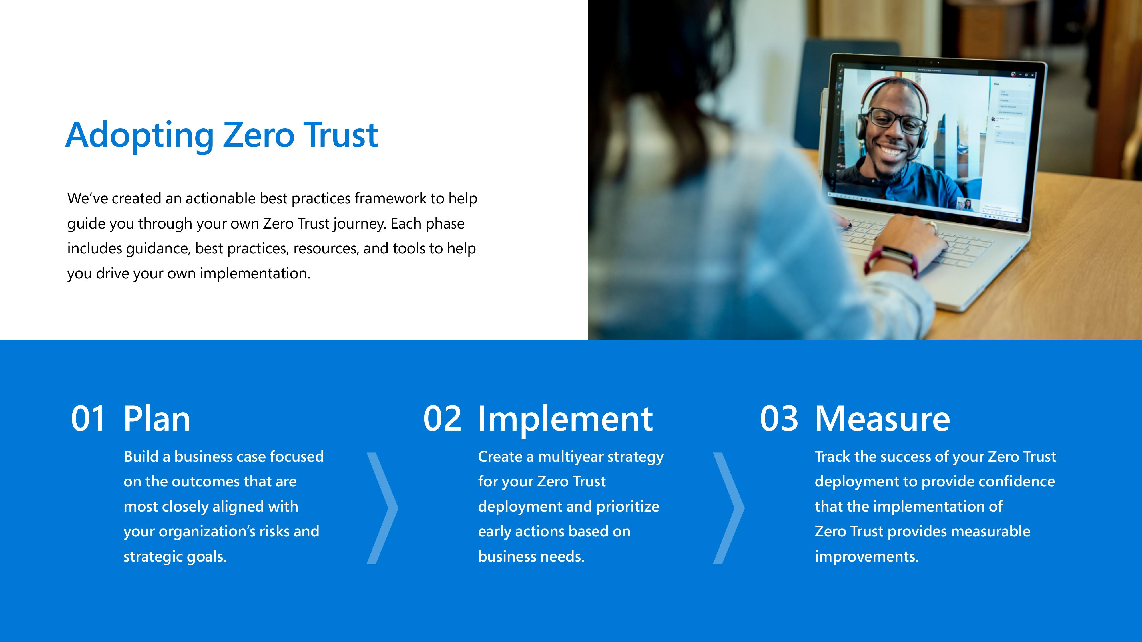 Microsoft Zero Trust Business Plan — page 6