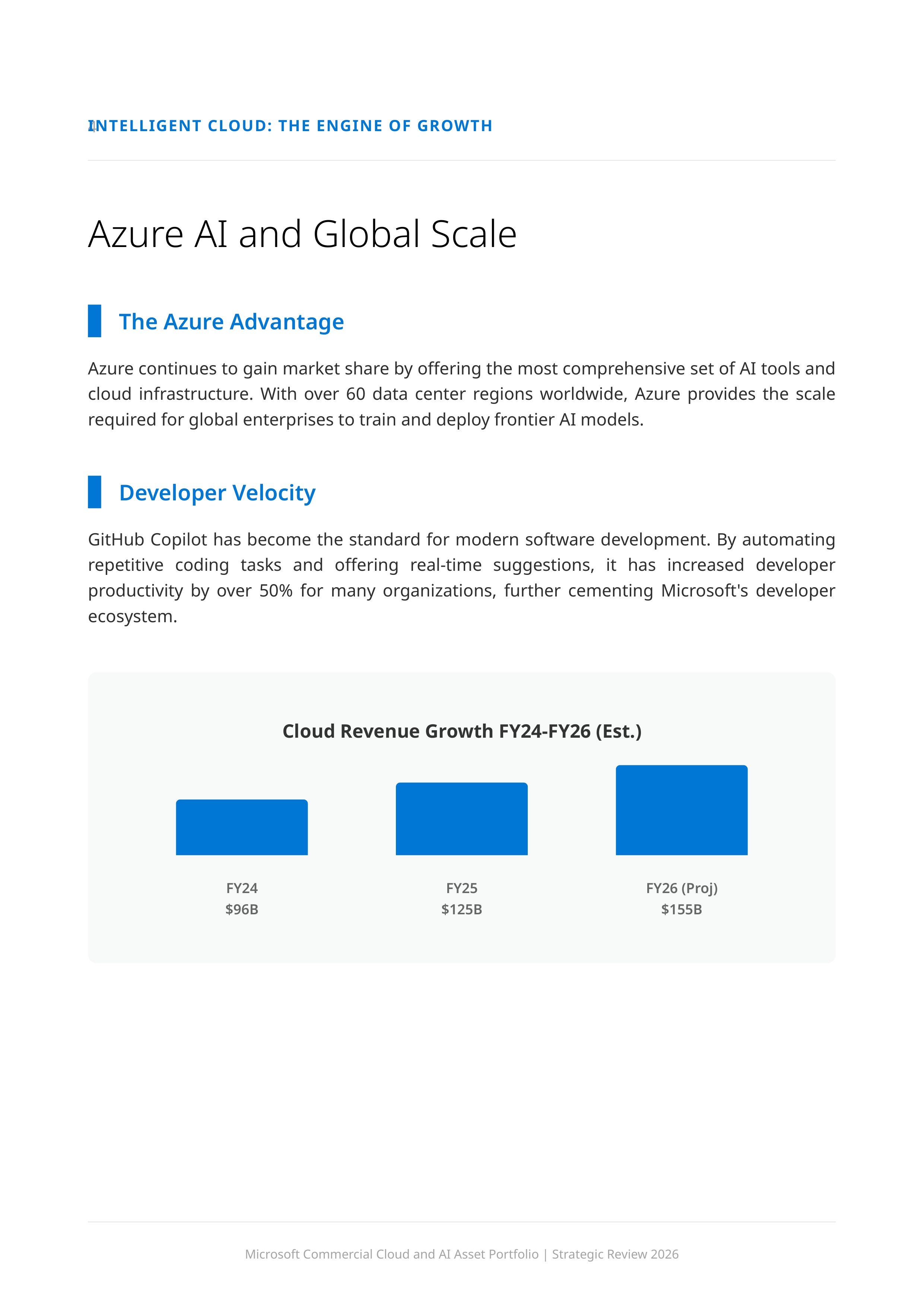 Microsoft’s Commercial Cloud and Artificial Intelligence Asset Portfolio — page 4