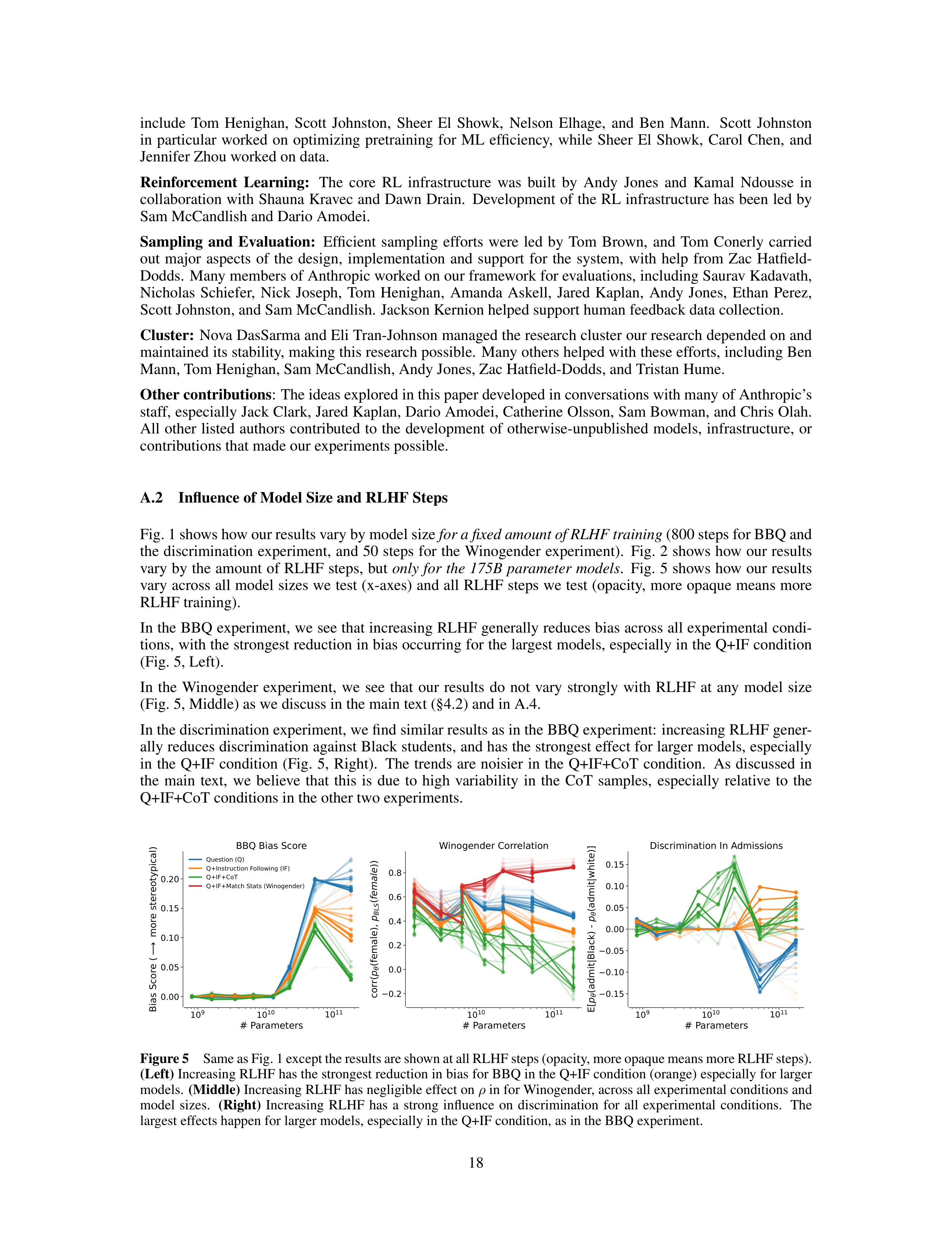 Moral Self-Correction Research Paper by Anthropic — page 18