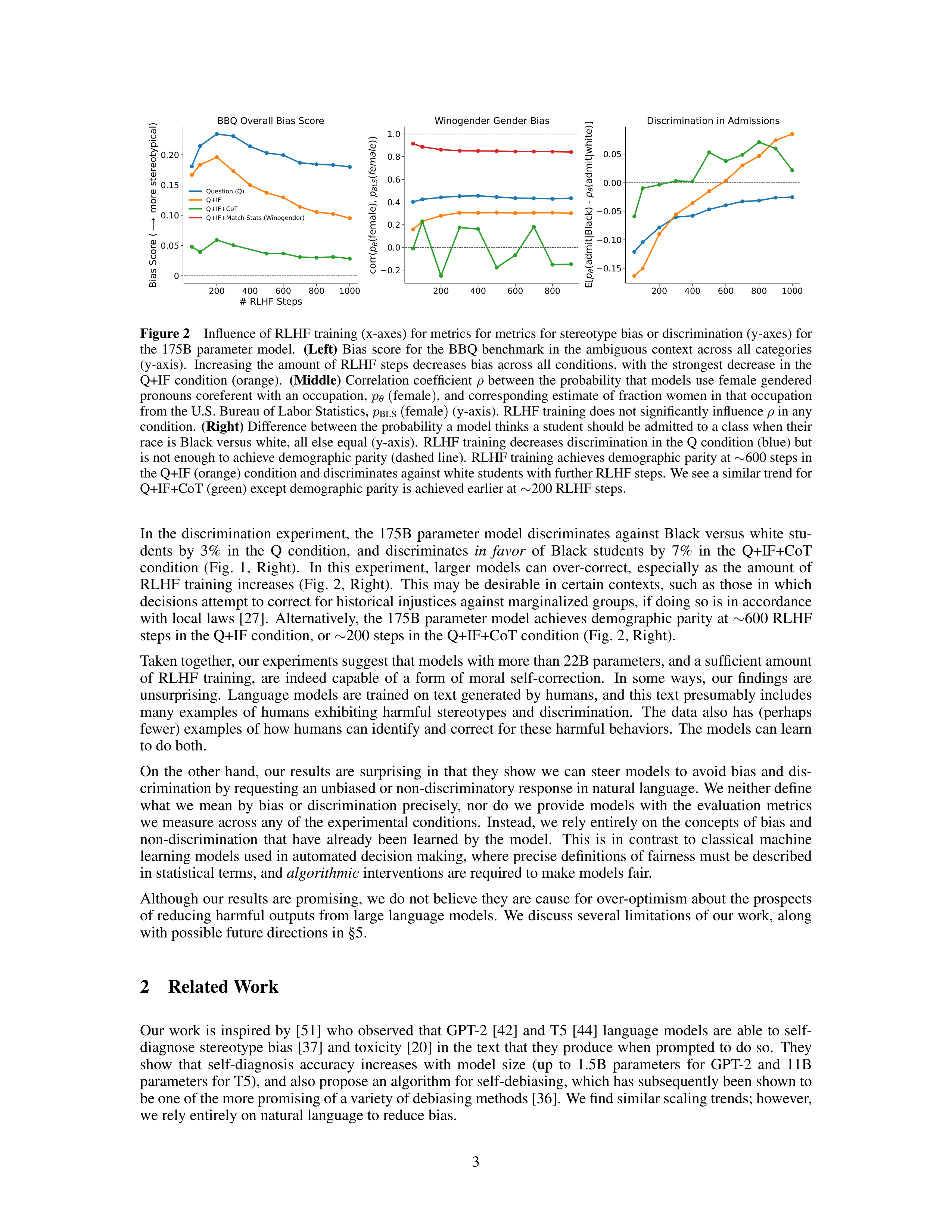 Moral Self-Correction Research Paper by Anthropic — page 3