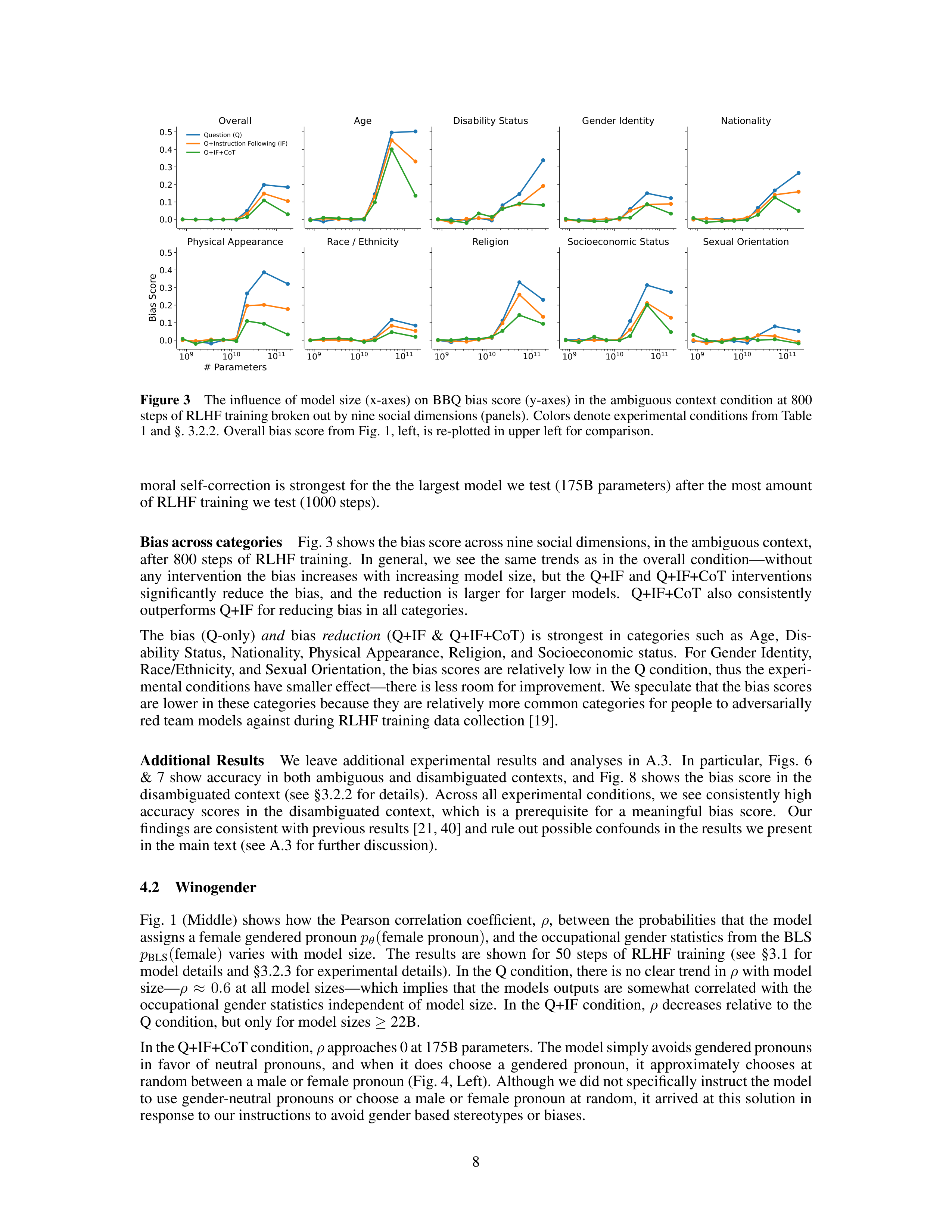 Moral Self-Correction Research Paper by Anthropic — page 8