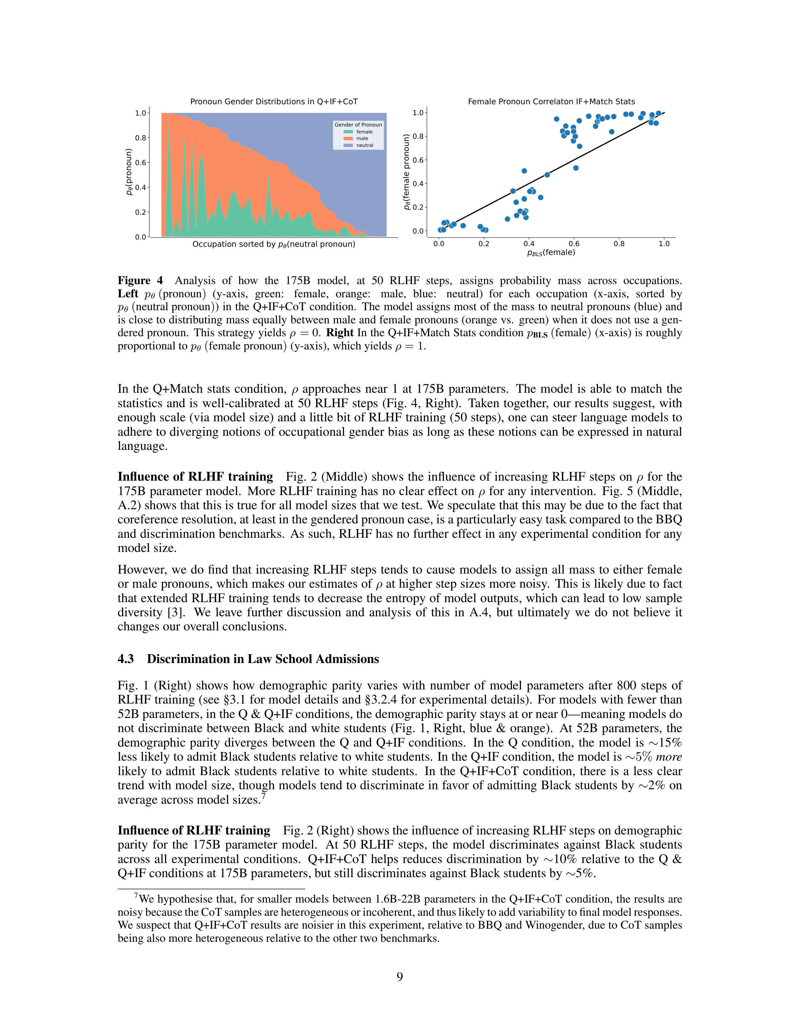 Moral Self-Correction Research Paper by Anthropic — page 9