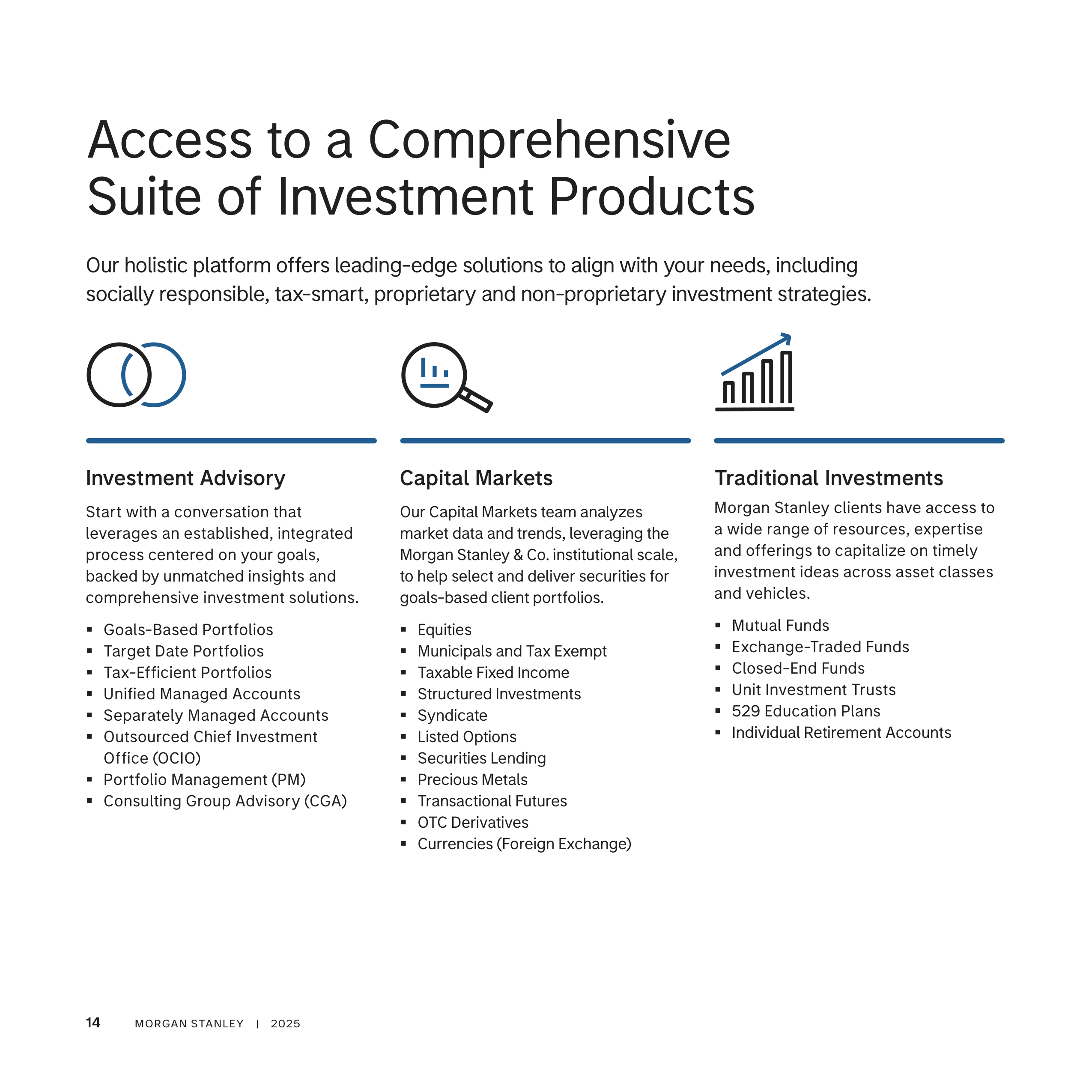 Morgan Stanley Wealth Management Brochure — page 14