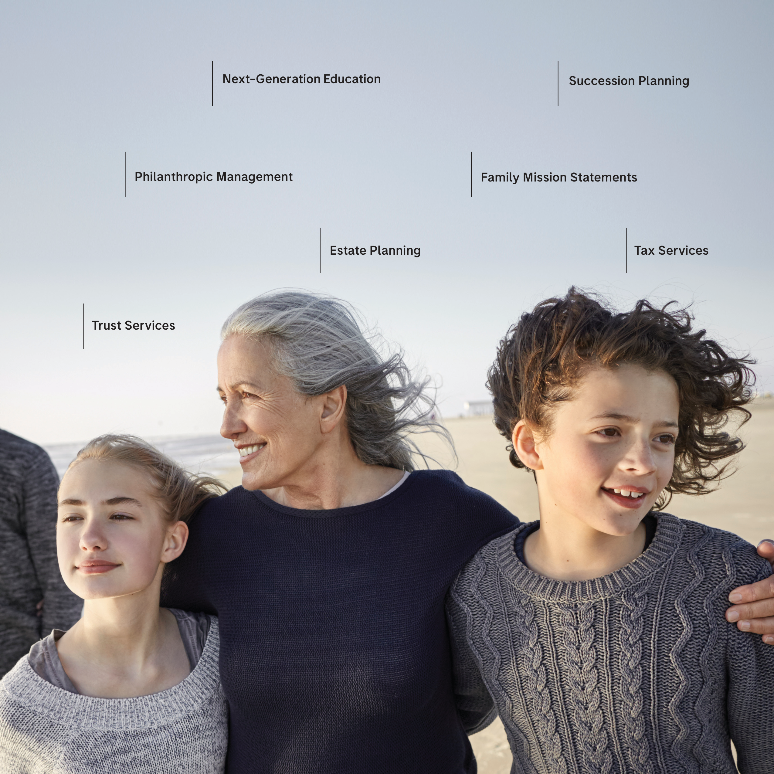 Morgan Stanley Wealth Management Brochure — page 25