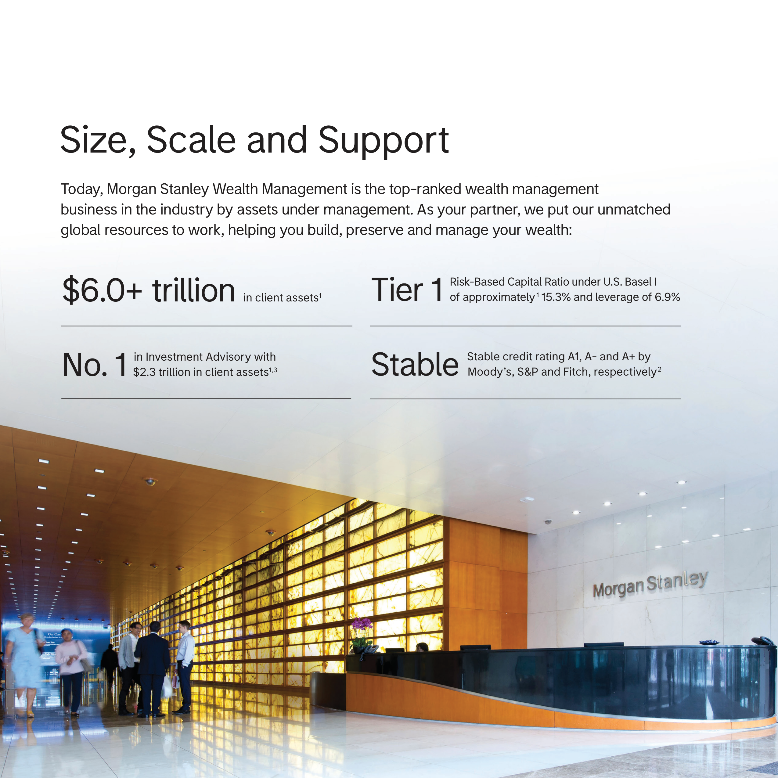Morgan Stanley Wealth Management Brochure — page 6