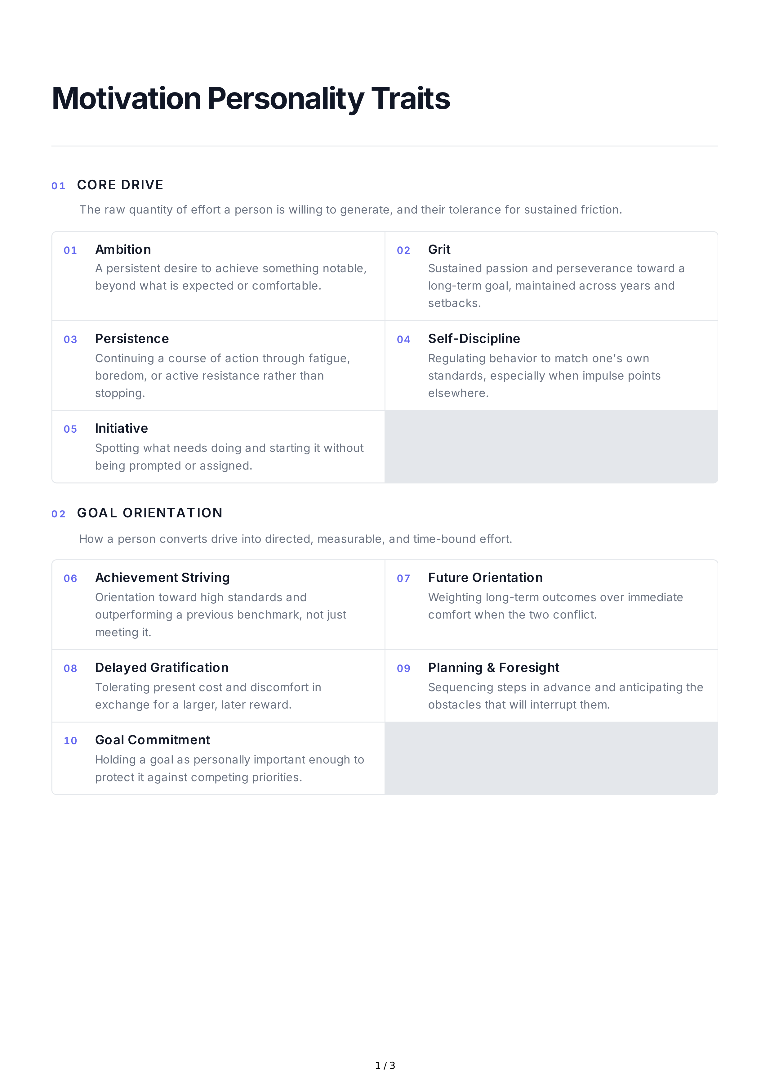 Motivation Personality Traits — page 1