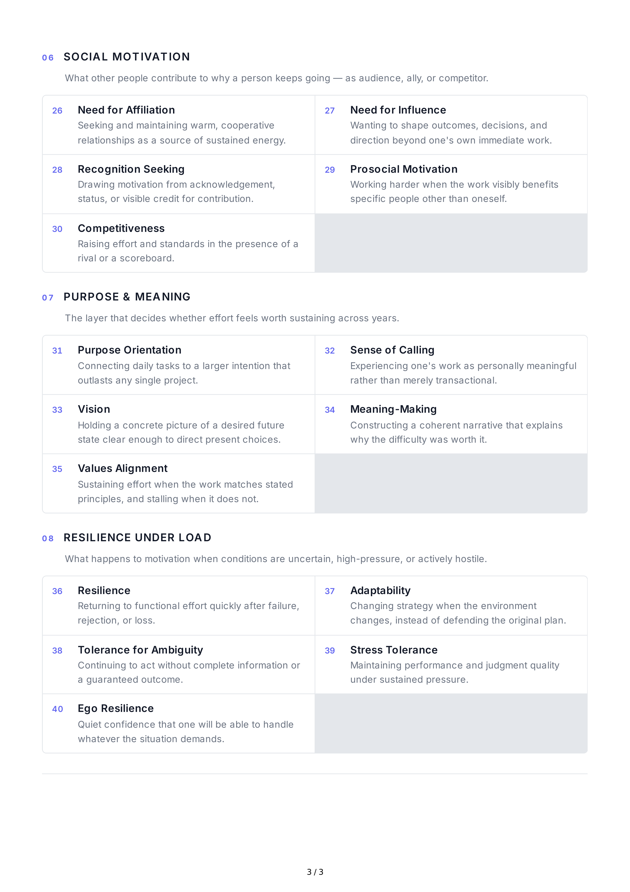 Motivation Personality Traits — page 3