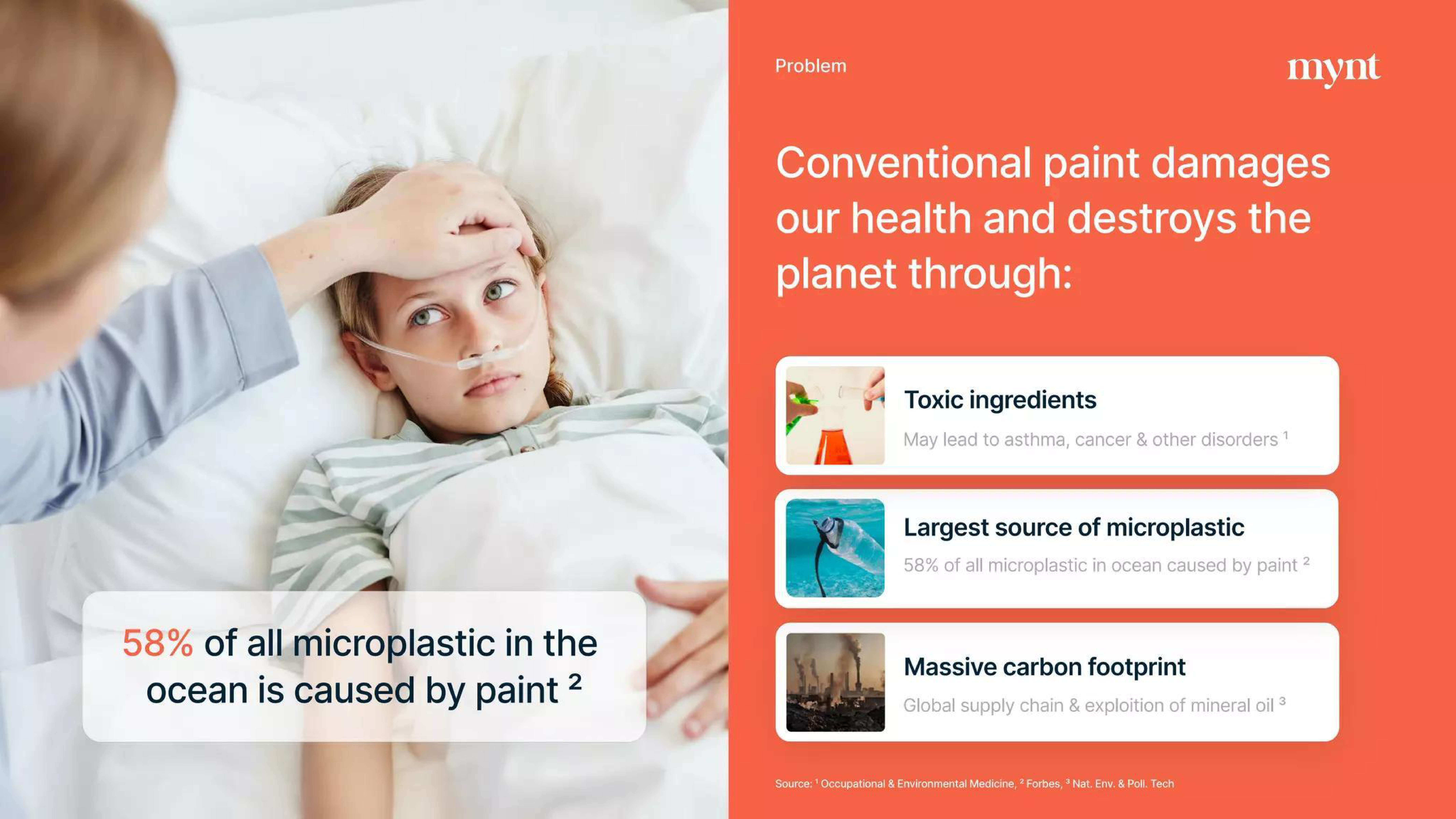 Mynt Pitch Deck — page 3