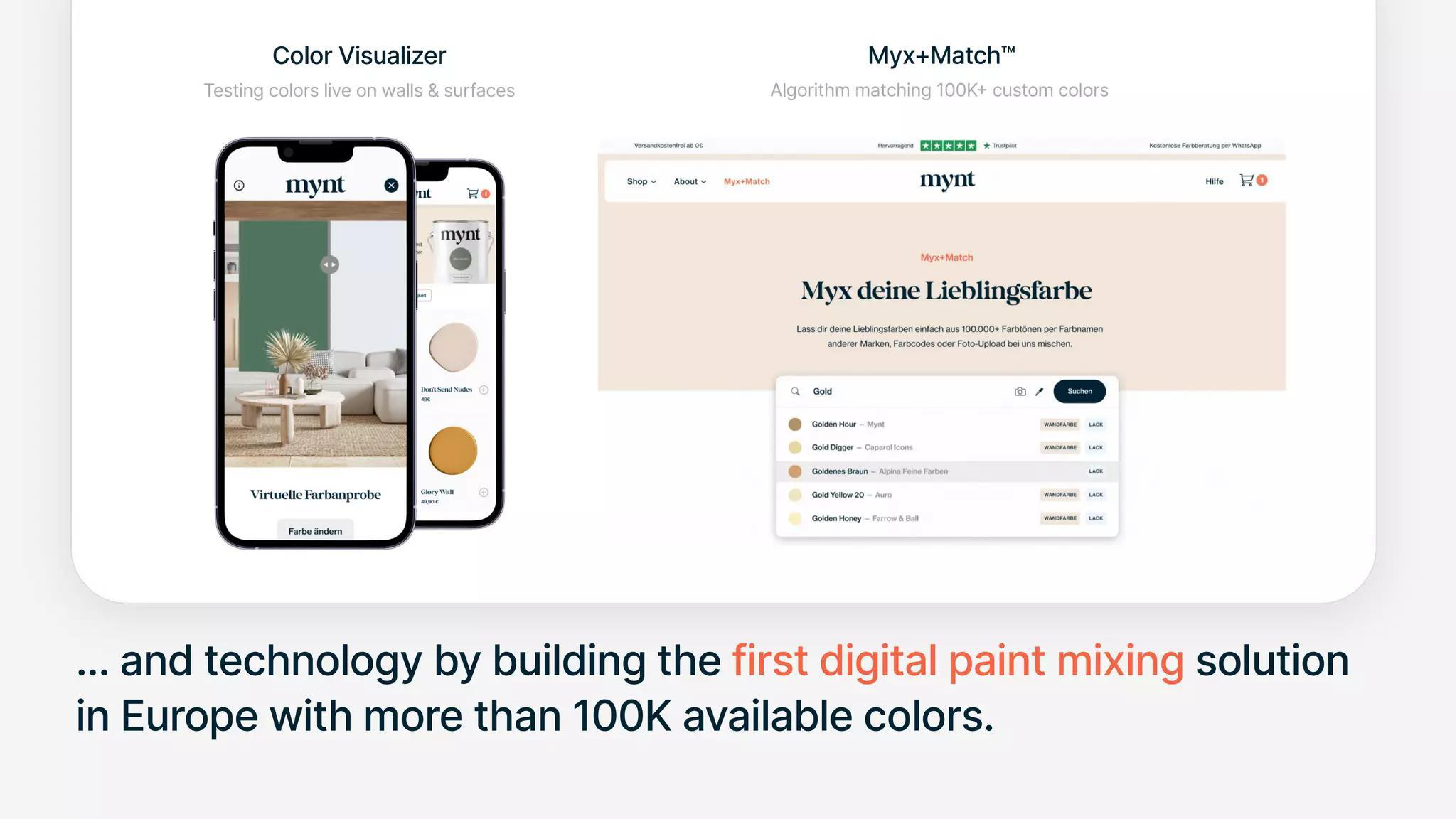 Mynt Pitch Deck — page 7