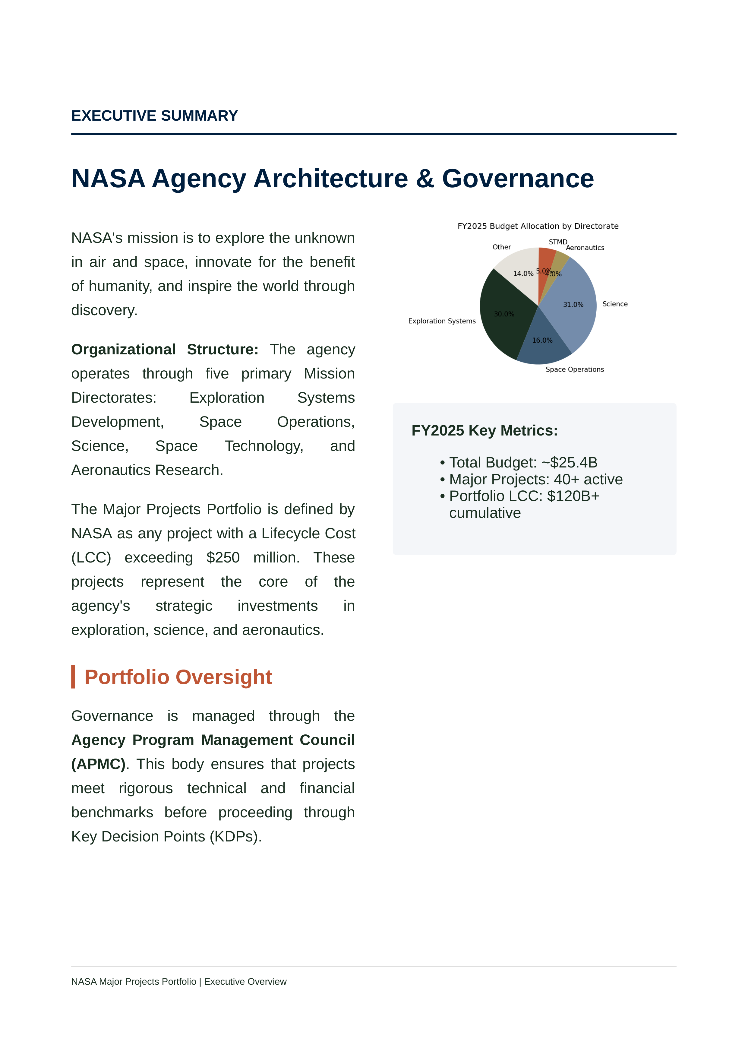 NASA Major Projects Portfolio — page 2