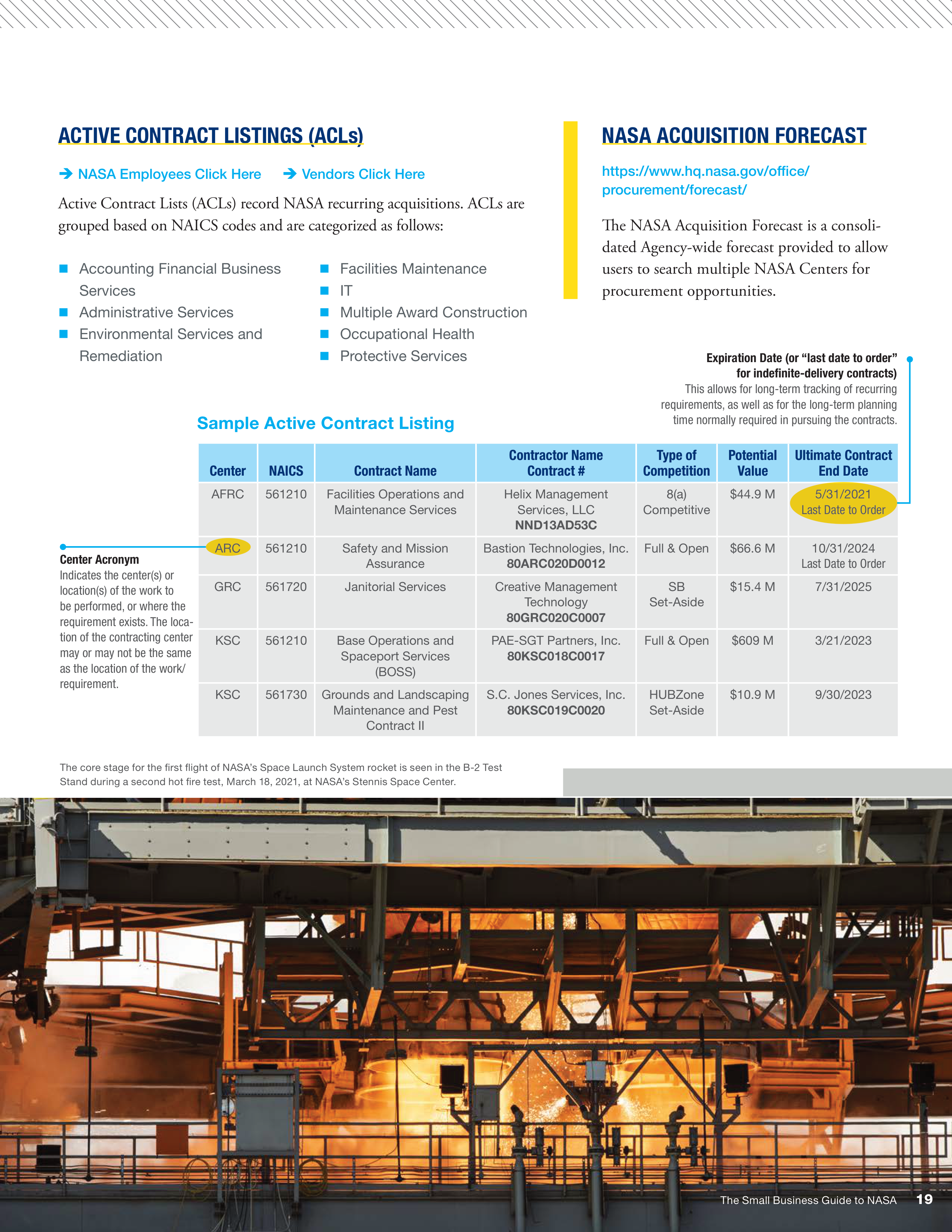 NASA The Small Business Guide to NASA — page 19