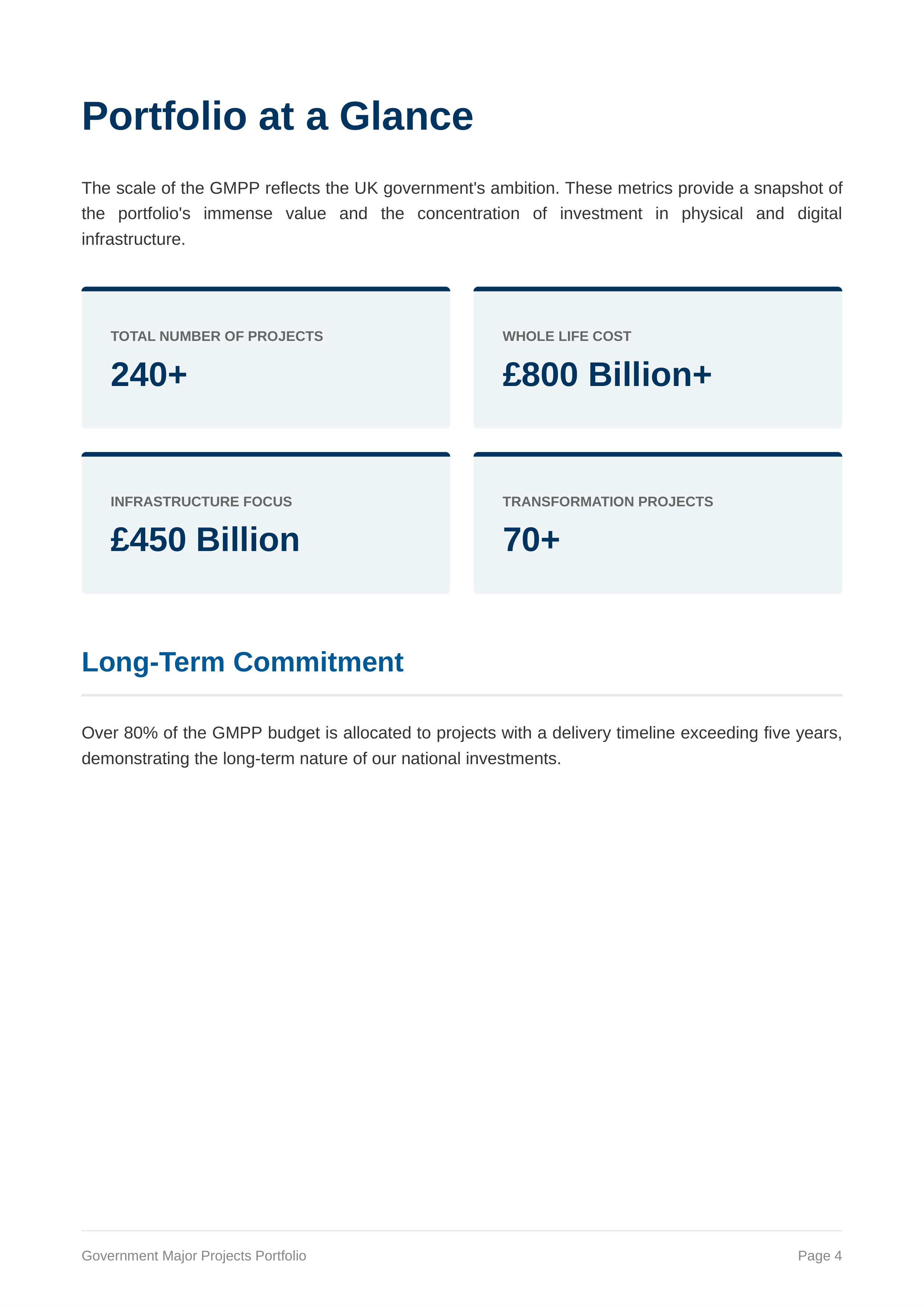 NISTA Government Major Projects Portfolio — page 4