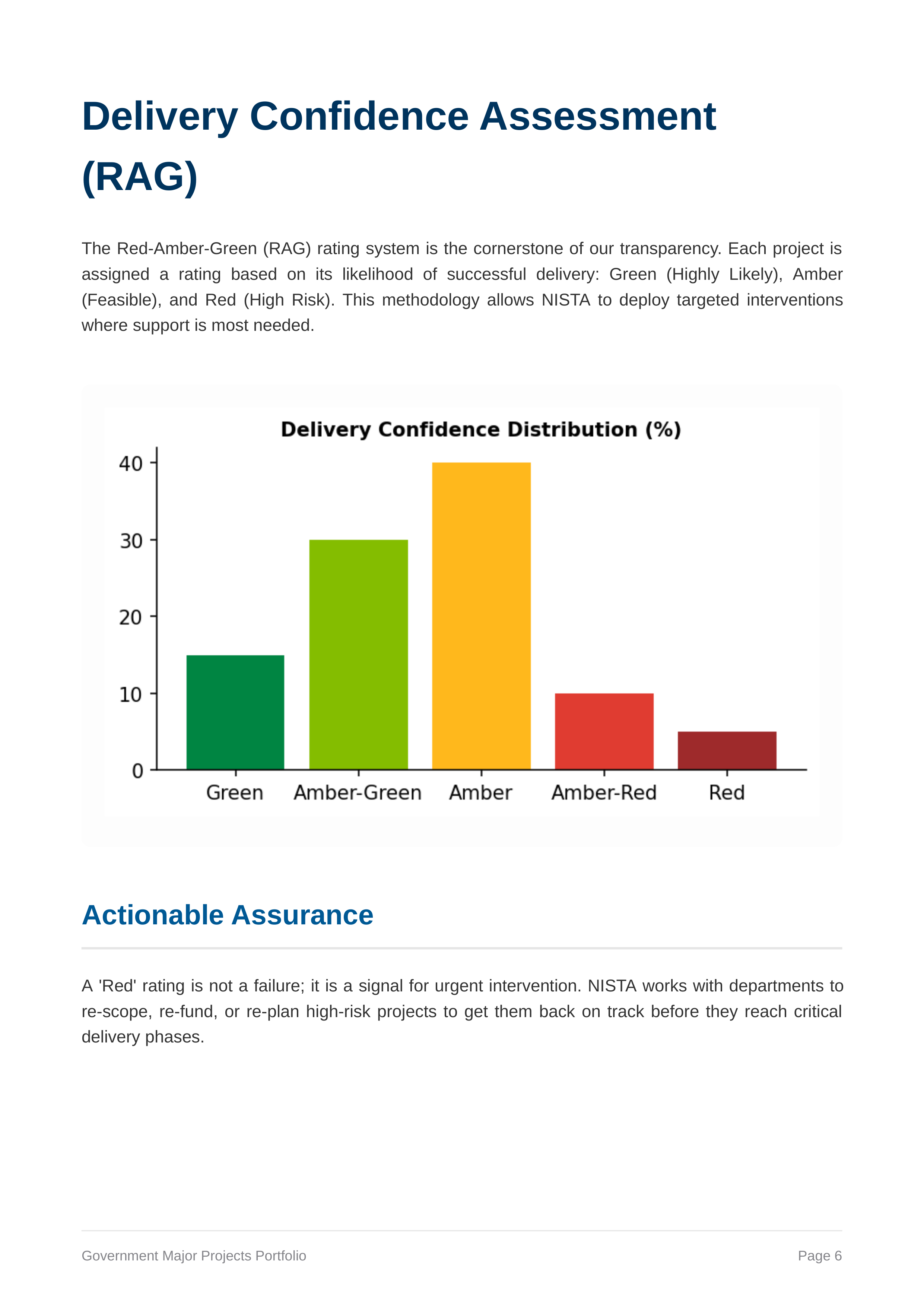 NISTA Government Major Projects Portfolio — page 6