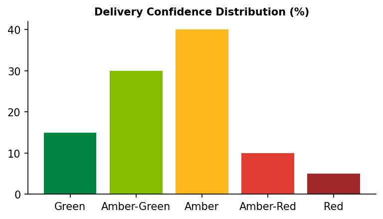 Page 12 Image 2