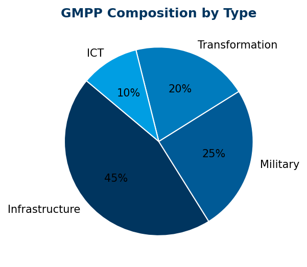 Page 6 Image 1