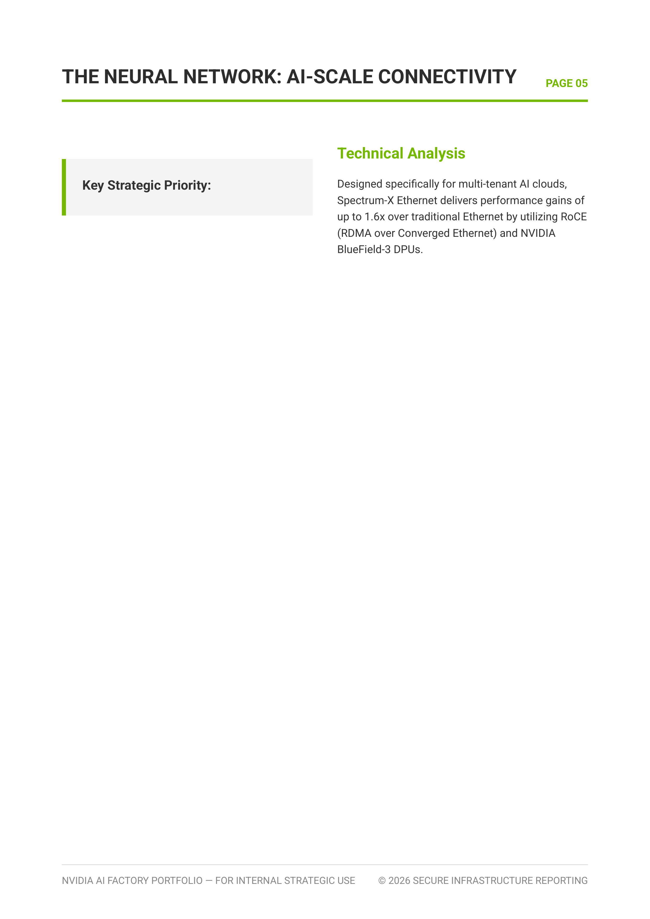 NVIDIA Data Center AI Factory Portfolio — page 6