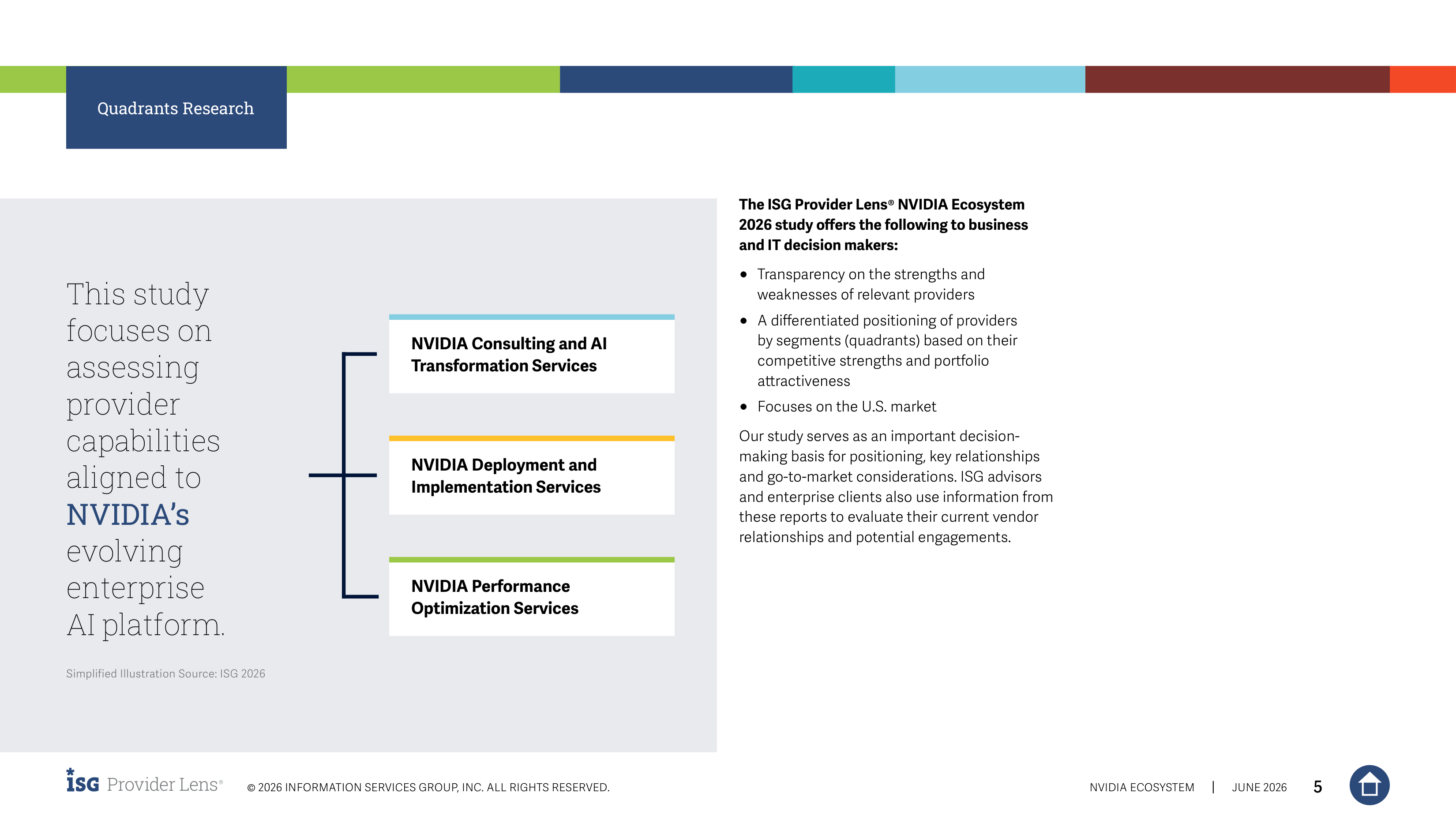 NVIDIA Ecosystem Brochure — page 5