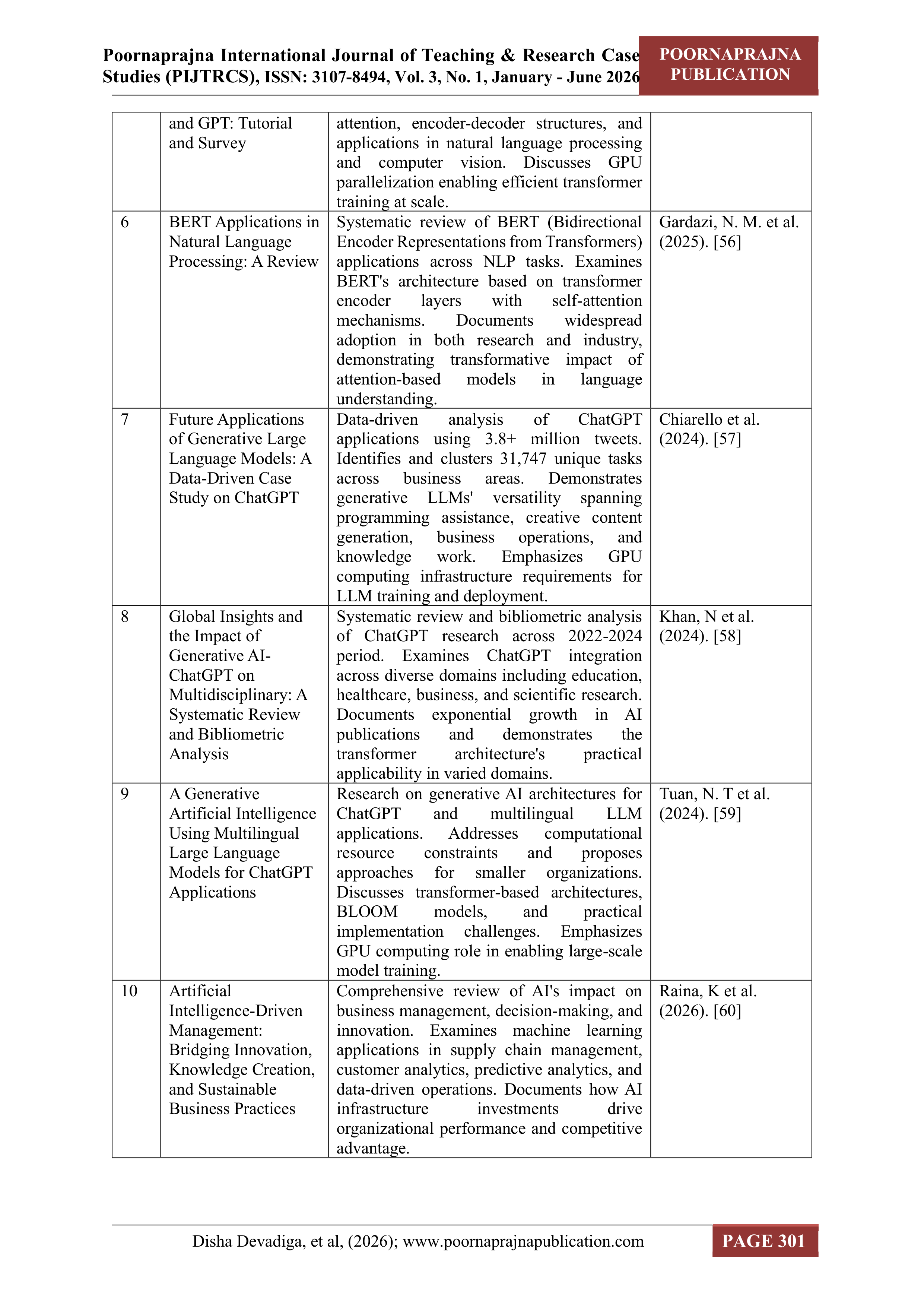 NVIDIA Leadership Skills — page 10