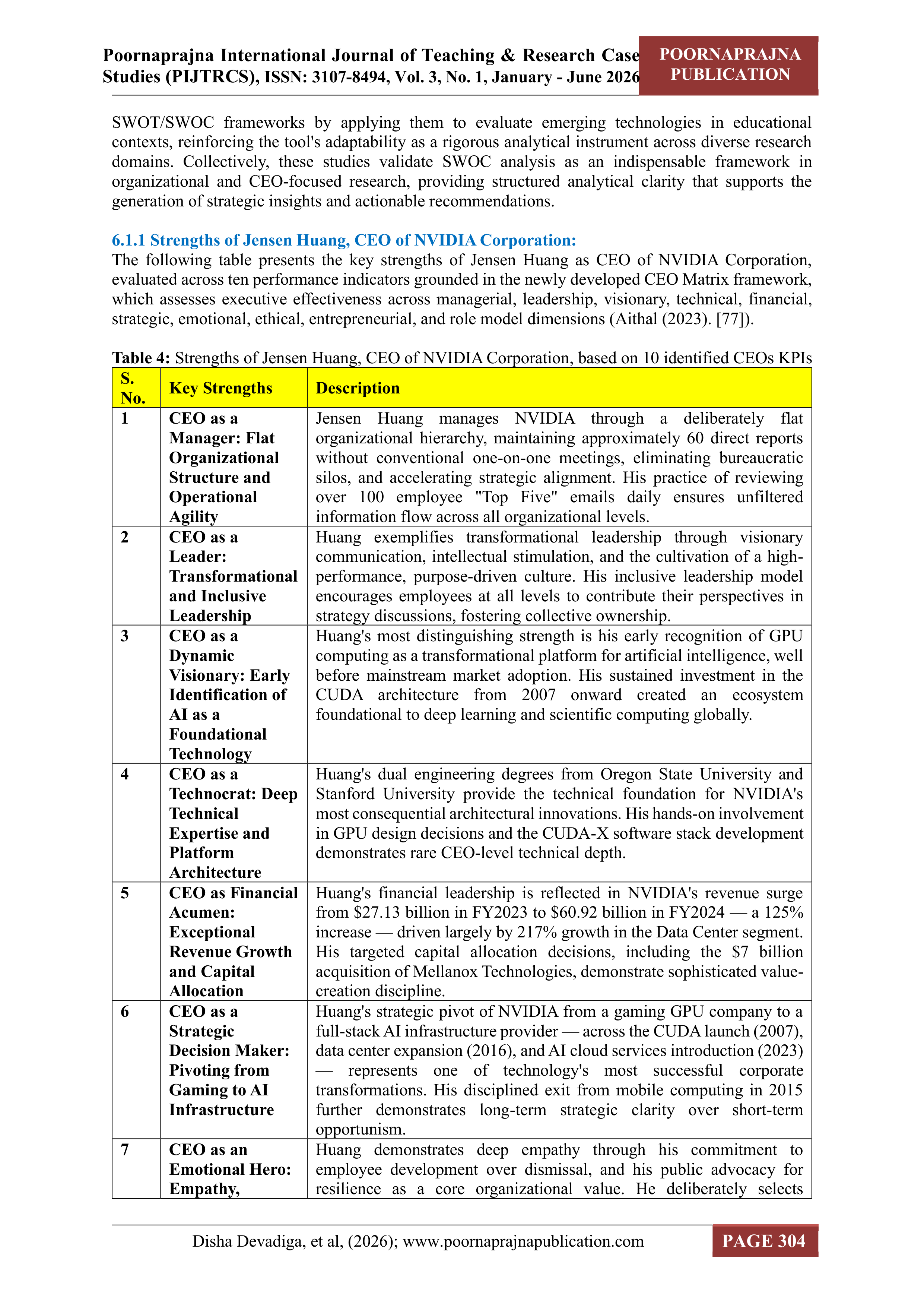 NVIDIA Leadership Skills — page 13