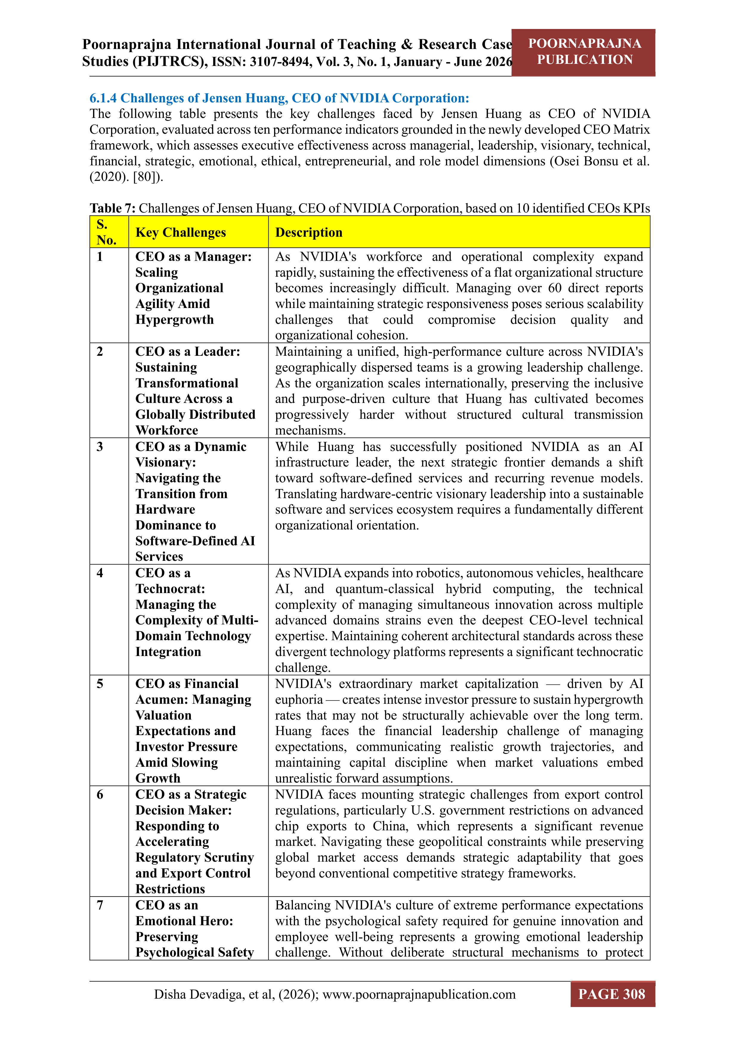 NVIDIA Leadership Skills — page 17