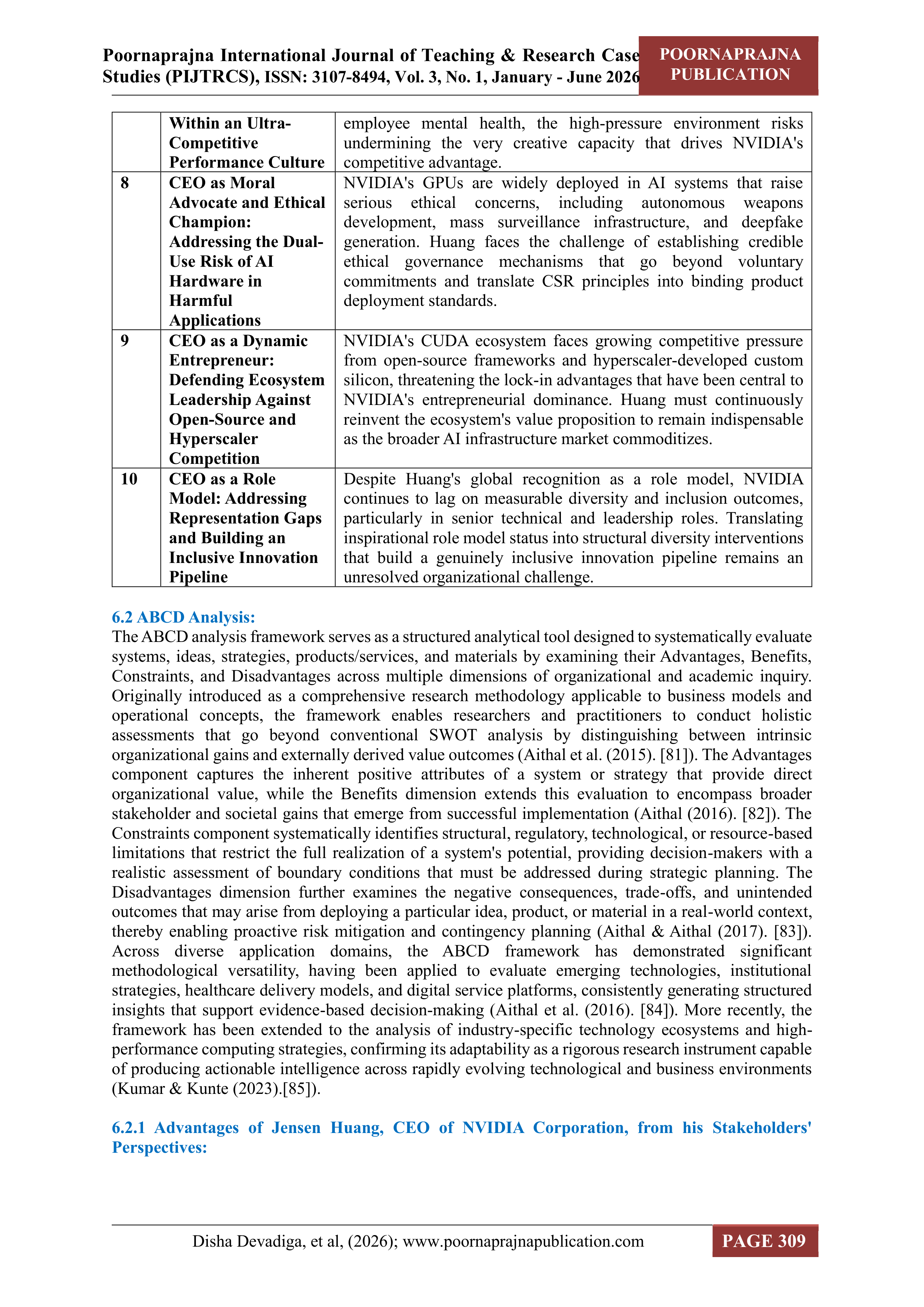 NVIDIA Leadership Skills — page 18