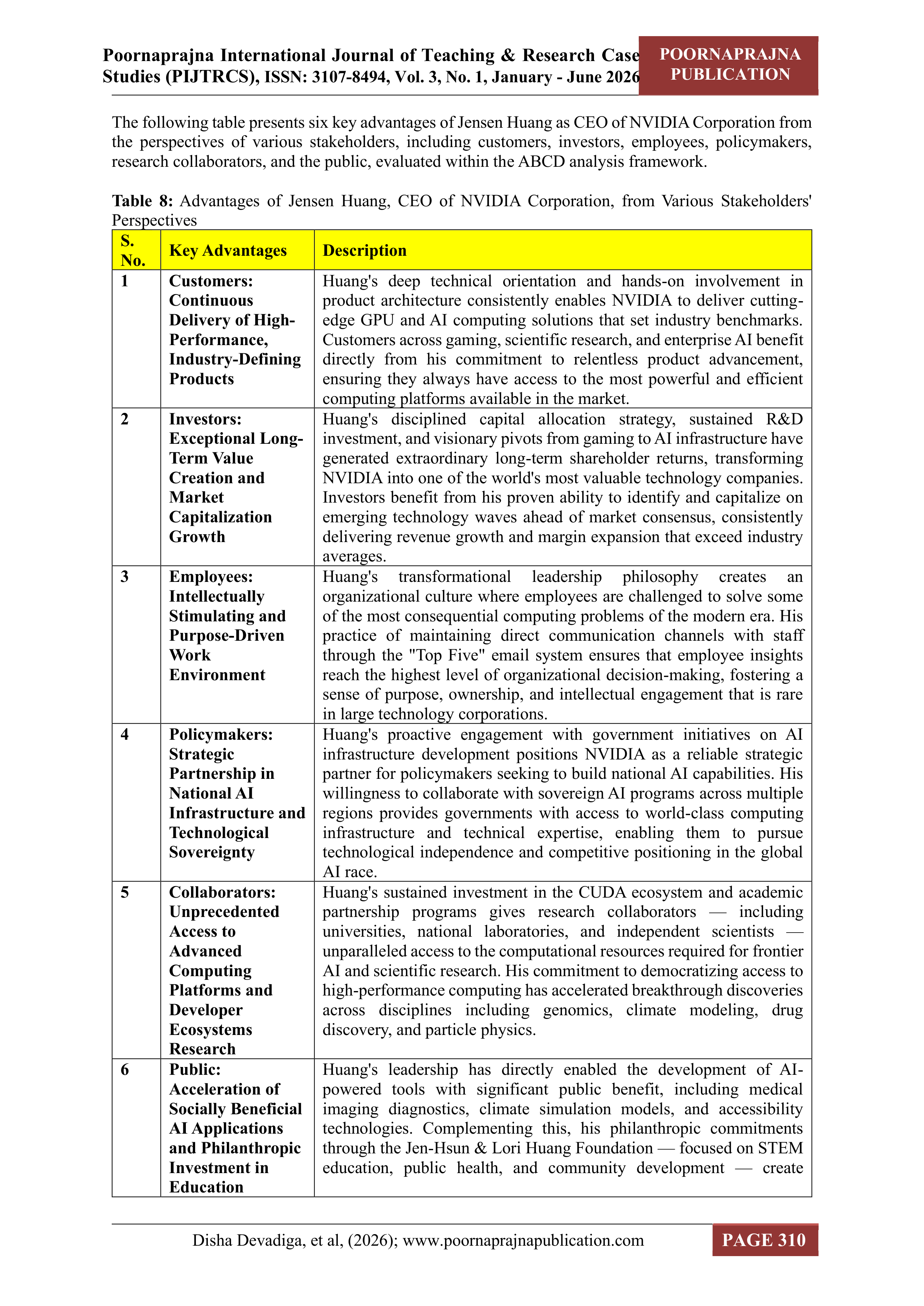 NVIDIA Leadership Skills — page 19